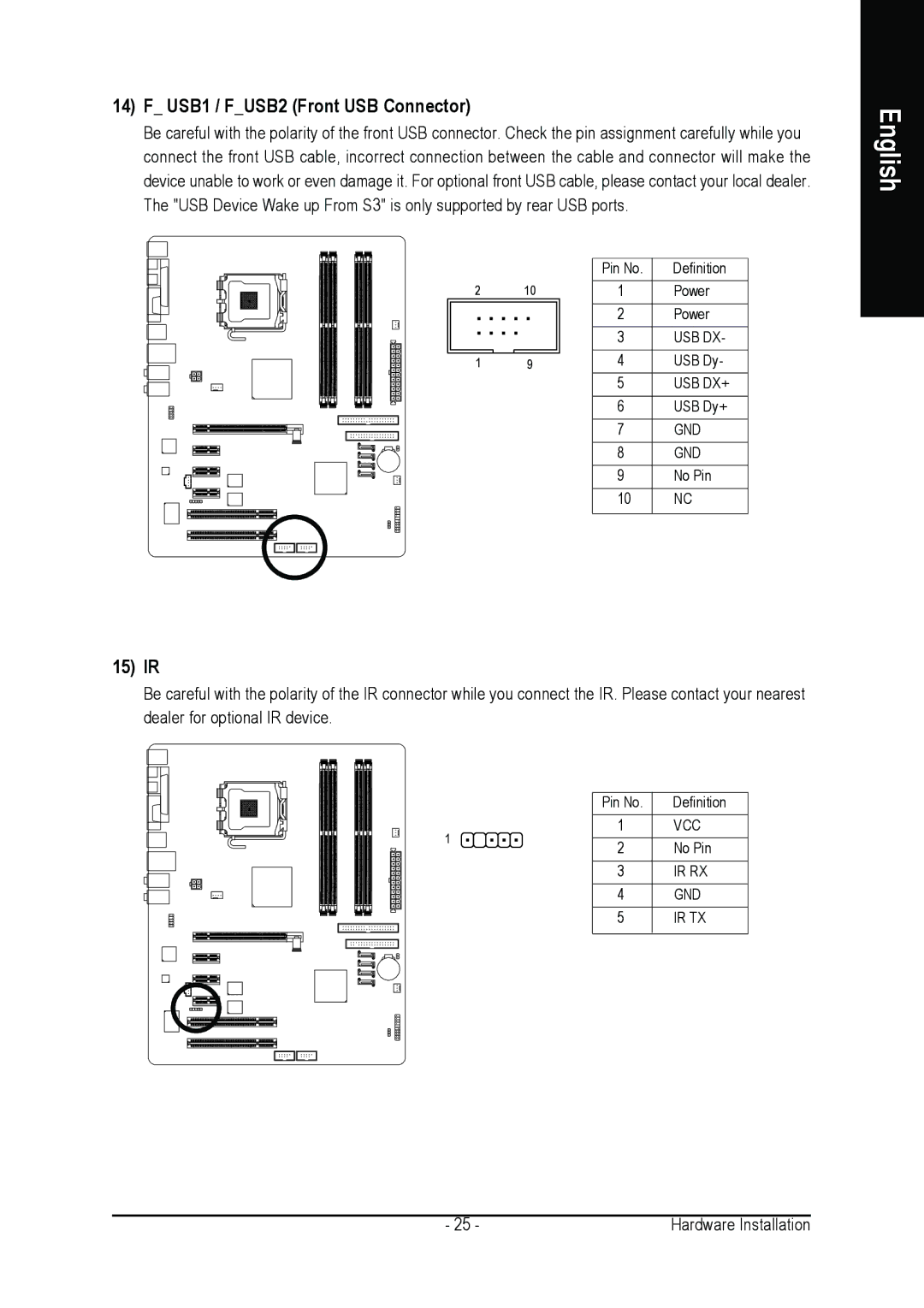 Gigabyte GA-8I925X-G user manual USB1 / FUSB2 Front USB Connector, 15 IR 