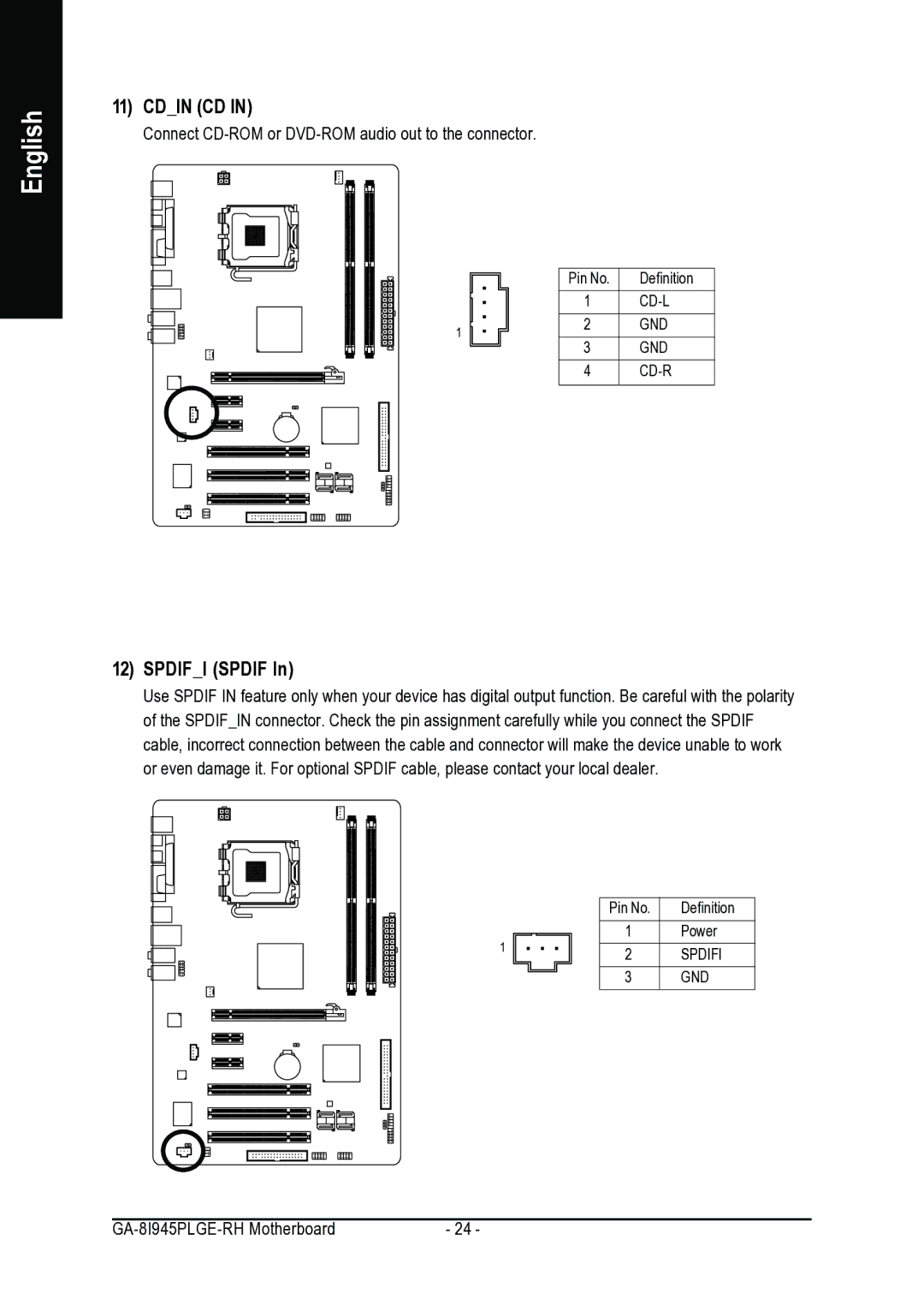 Gigabyte GA-8I945PLGE-RH user manual Cdin CD, Spdifi Spdif 