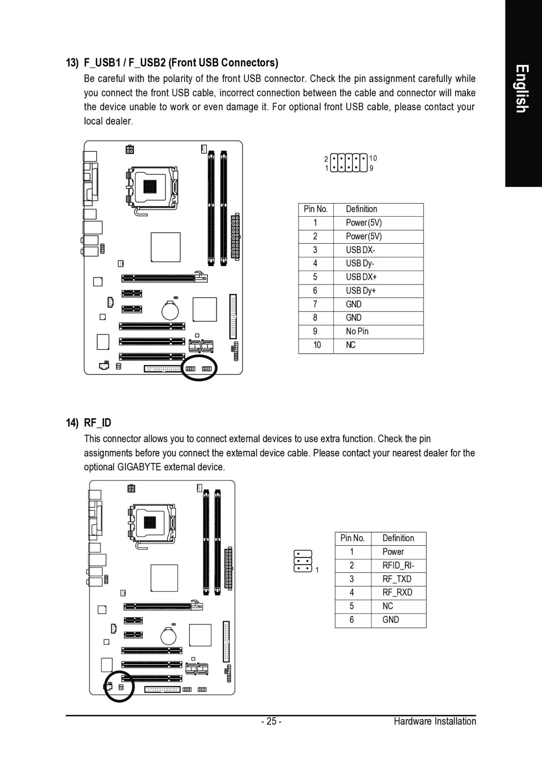 Gigabyte GA-8I945PLGE-RH user manual FUSB1 / FUSB2 Front USB Connectors, Rfid 