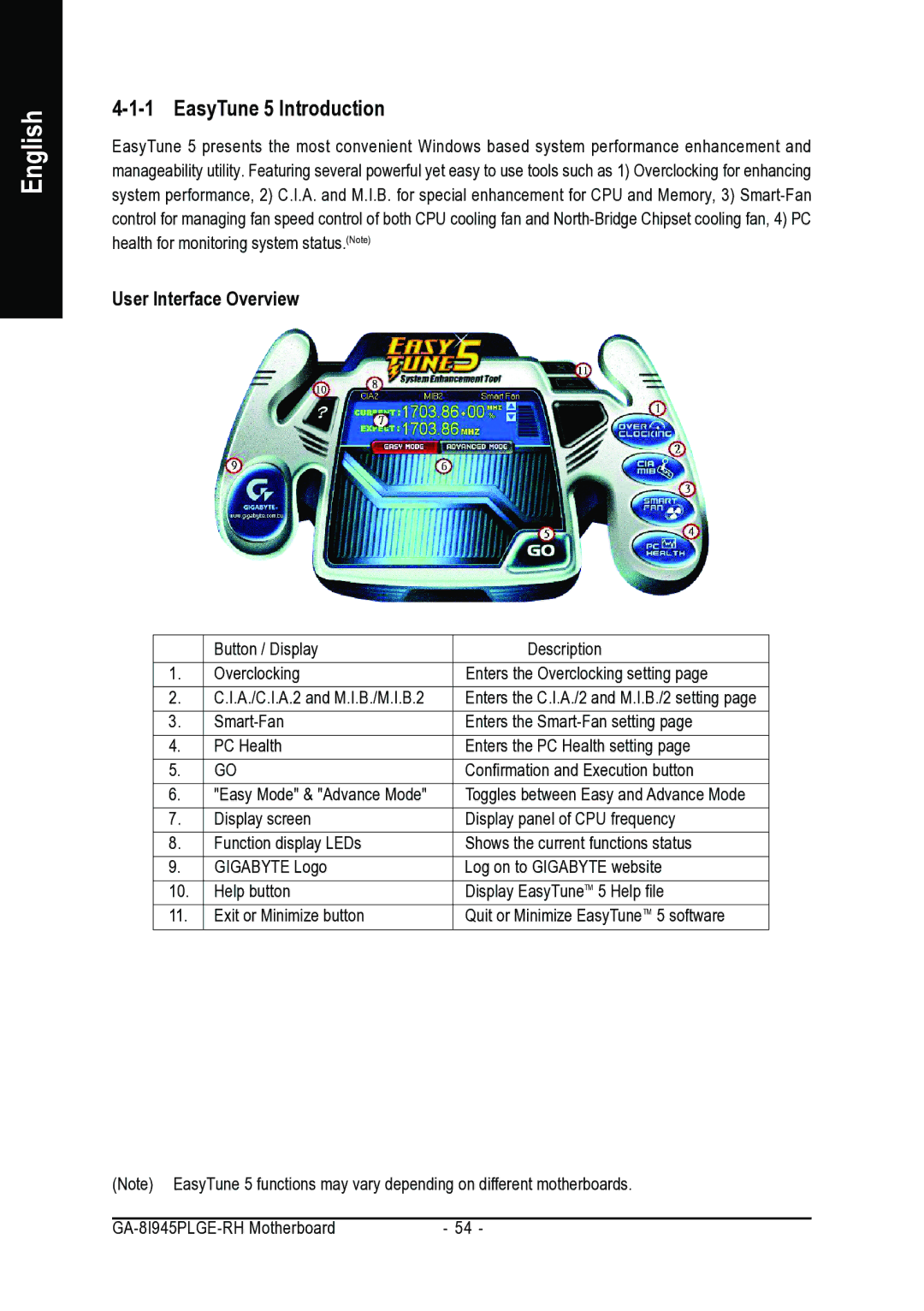 Gigabyte GA-8I945PLGE-RH user manual EasyTune 5 Introduction, User Interface Overview 