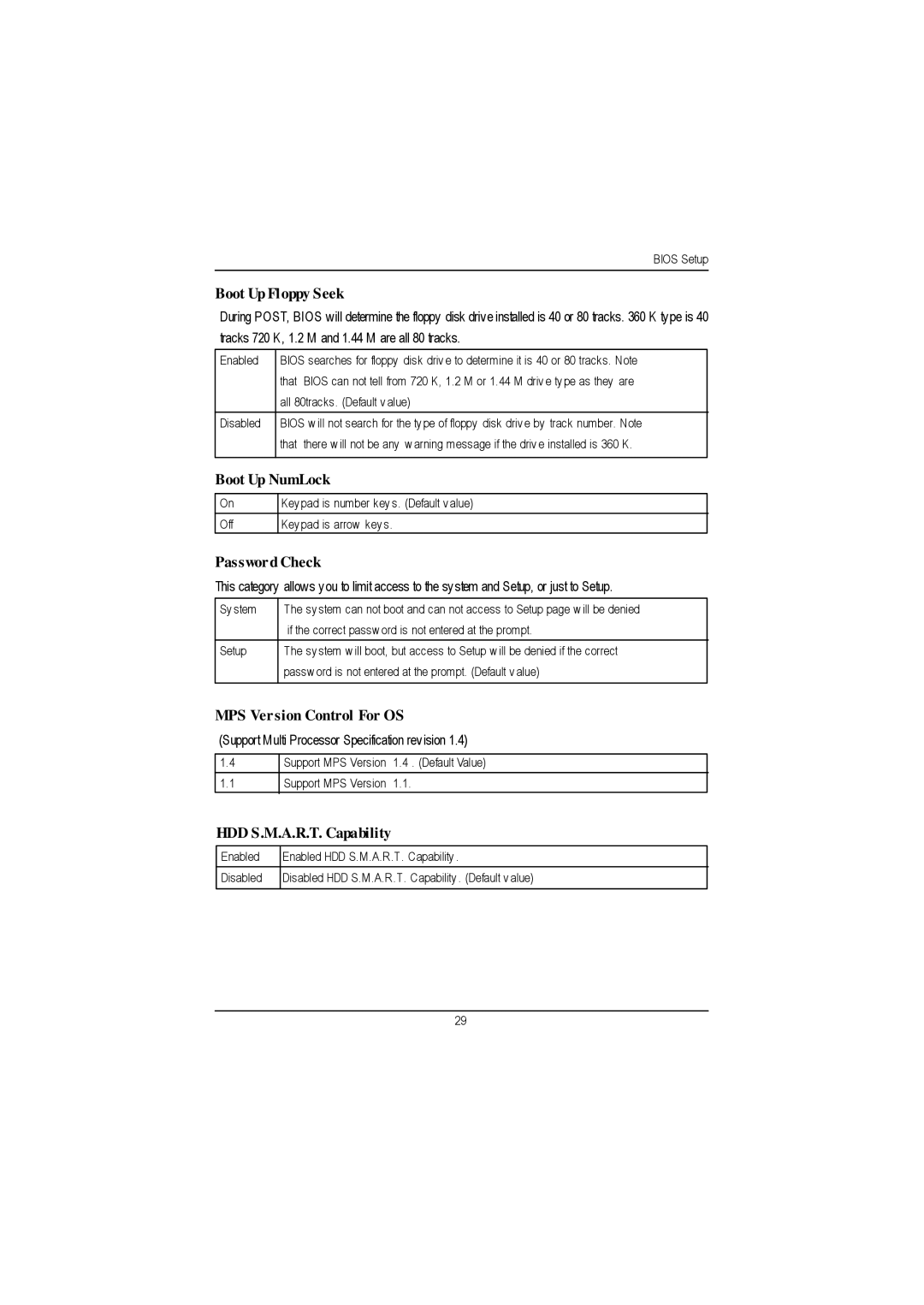 Gigabyte GA-8IDML manual Boot Up Fl oppy Seek, Boot Up NumLock, Passwor d Check, MPS Ver sion Control For OS 