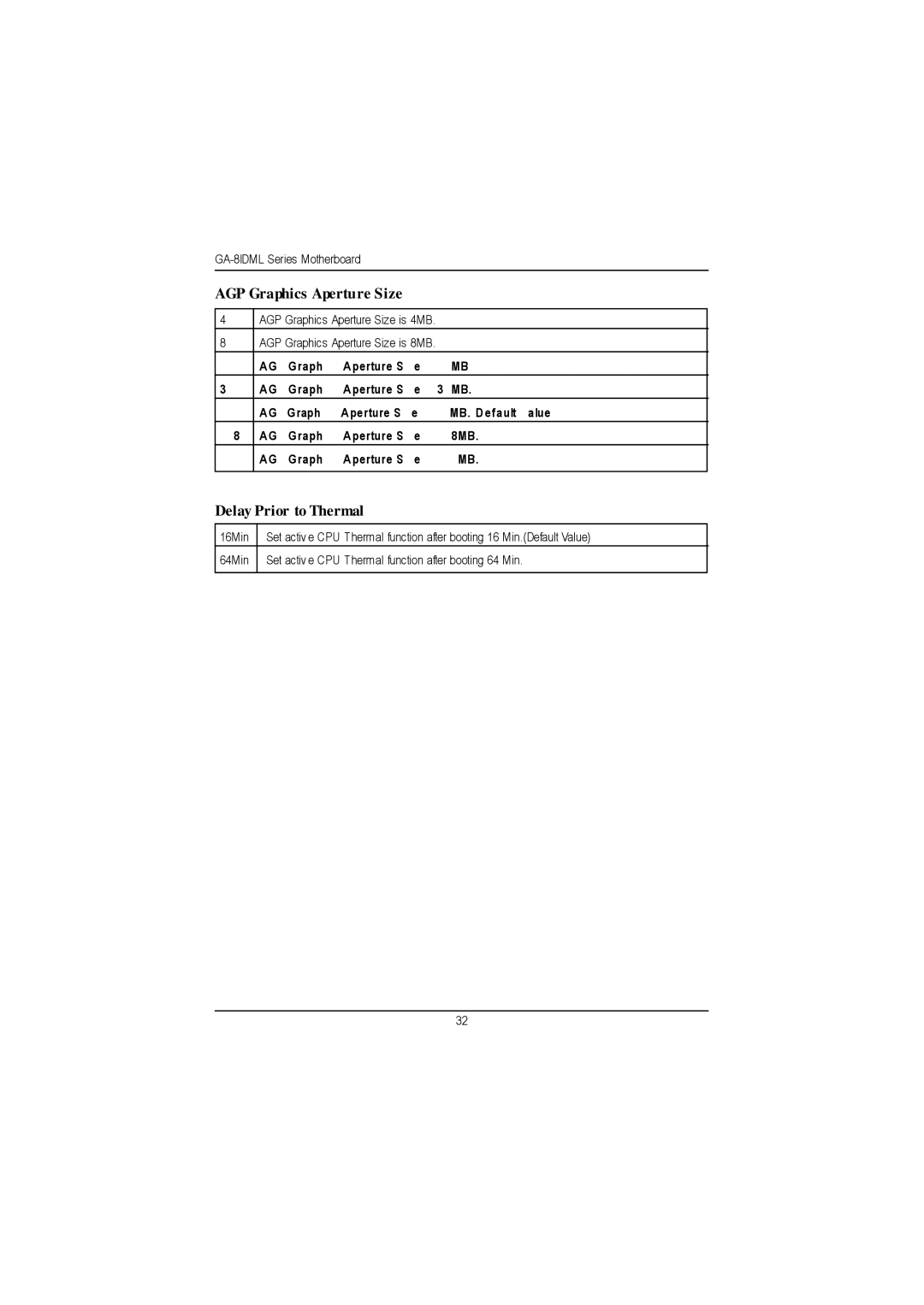 Gigabyte GA-8IDML manual AGP Graphics Aperture Size, Delay Prior to Thermal 