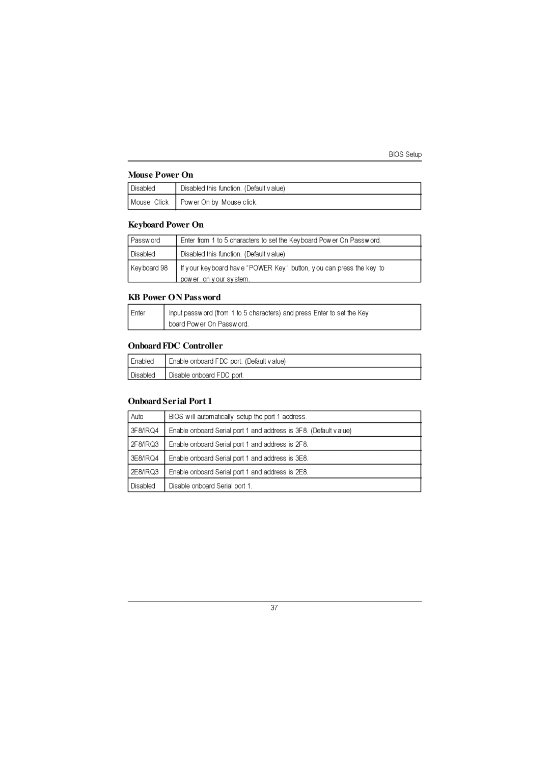 Gigabyte GA-8IDML Mouse Power On, Keyboard Power On, KB Power on Password, Onboard FDC Controller, Onboard Ser ial Port 