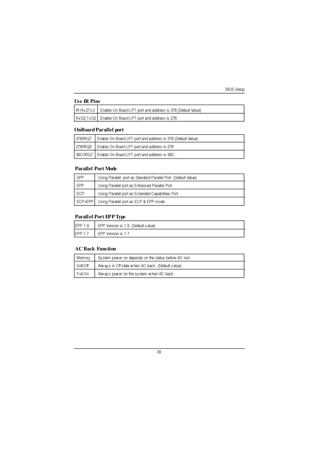 Gigabyte GA-8IDML manual Use IR Pins, OnBoard Par allel port, Parallel Port Mode, Parall el Port EPP Type, AC Back Function 