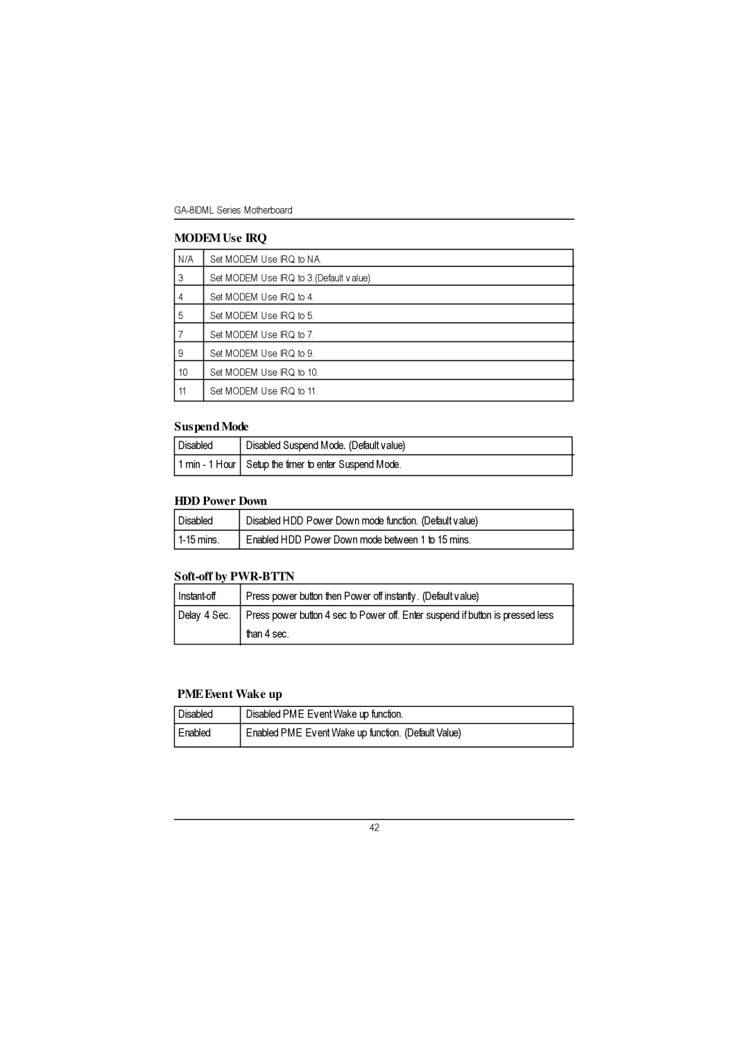 Gigabyte GA-8IDML manual Modem Use IRQ, Suspend Mode, HDD Power Down, Soft-off by PWR-BTTN, PME Event Wake up 