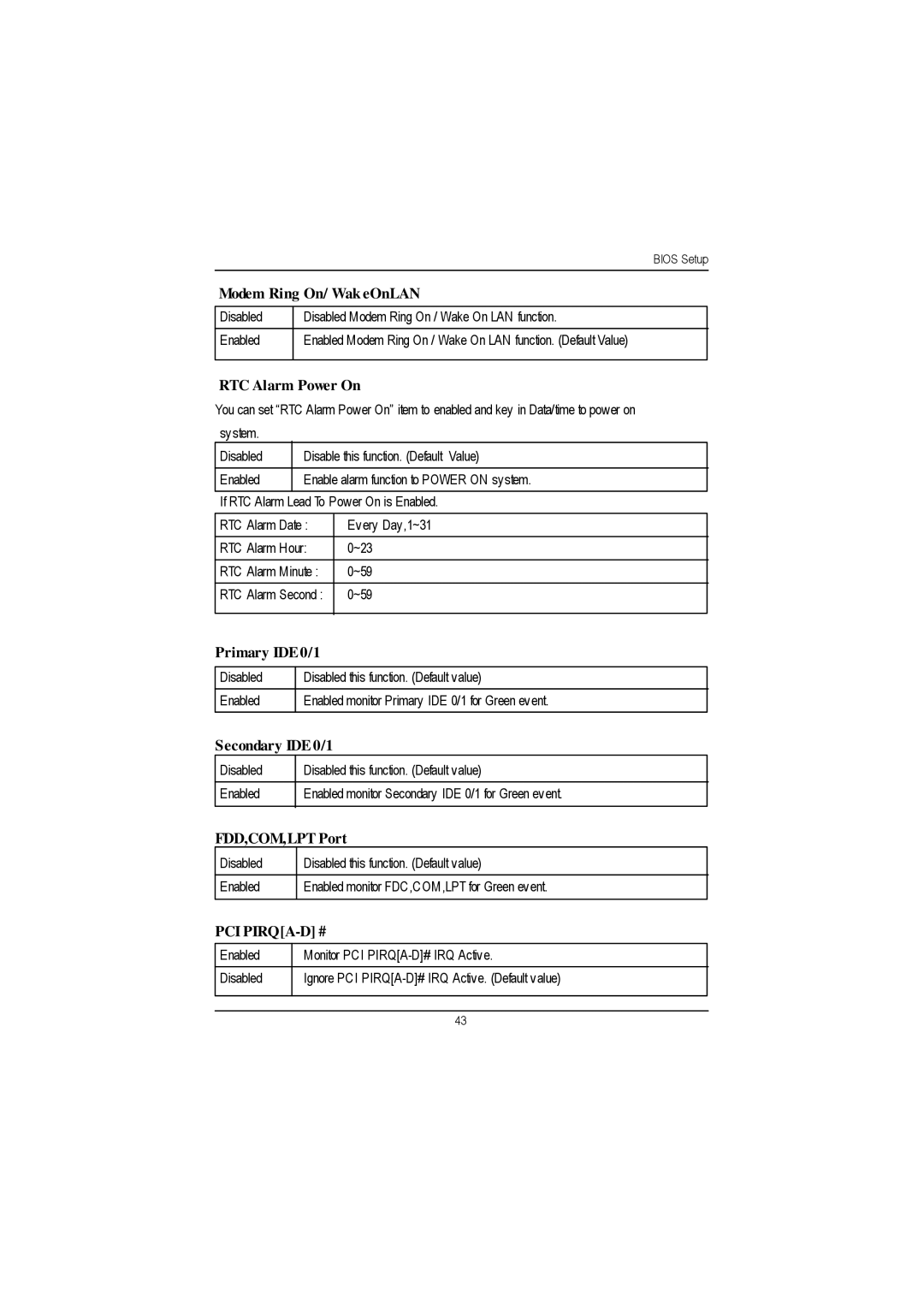 Gigabyte GA-8IDML Modem Ring On/ Wak eOnLAN, RTC Alarm Power On, Primary IDE 0/1, Secondary IDE 0/1, FDD,COM,LPT Port 