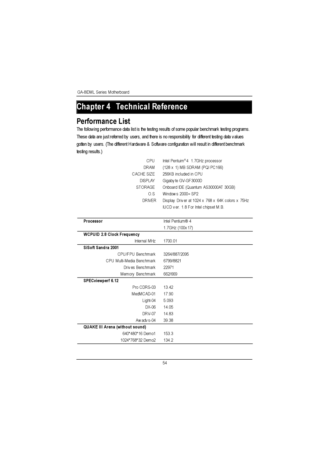 Gigabyte GA-8IDML manual Performance List 