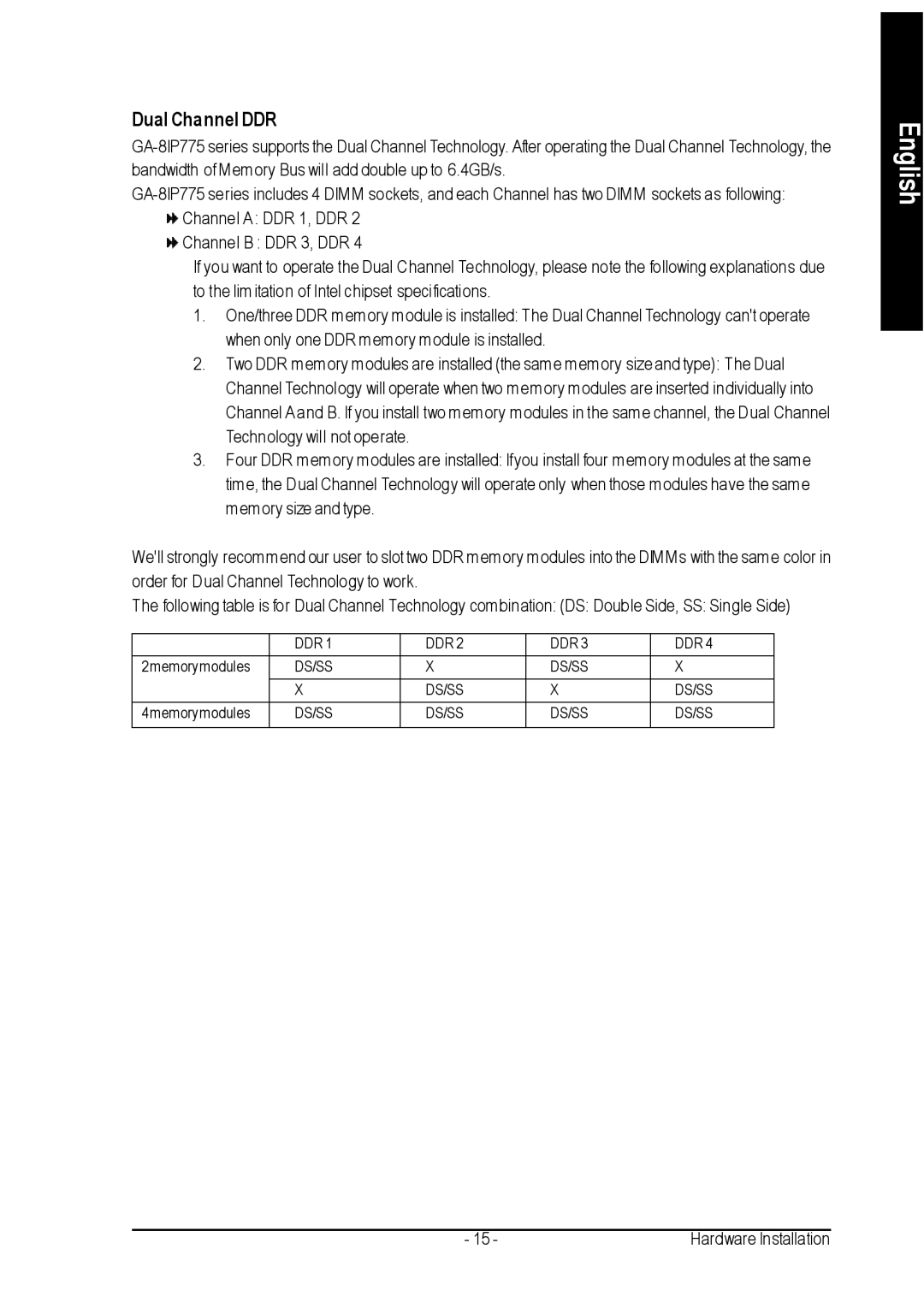 Gigabyte GA-8IP775 Series user manual Dual Channel DDR 