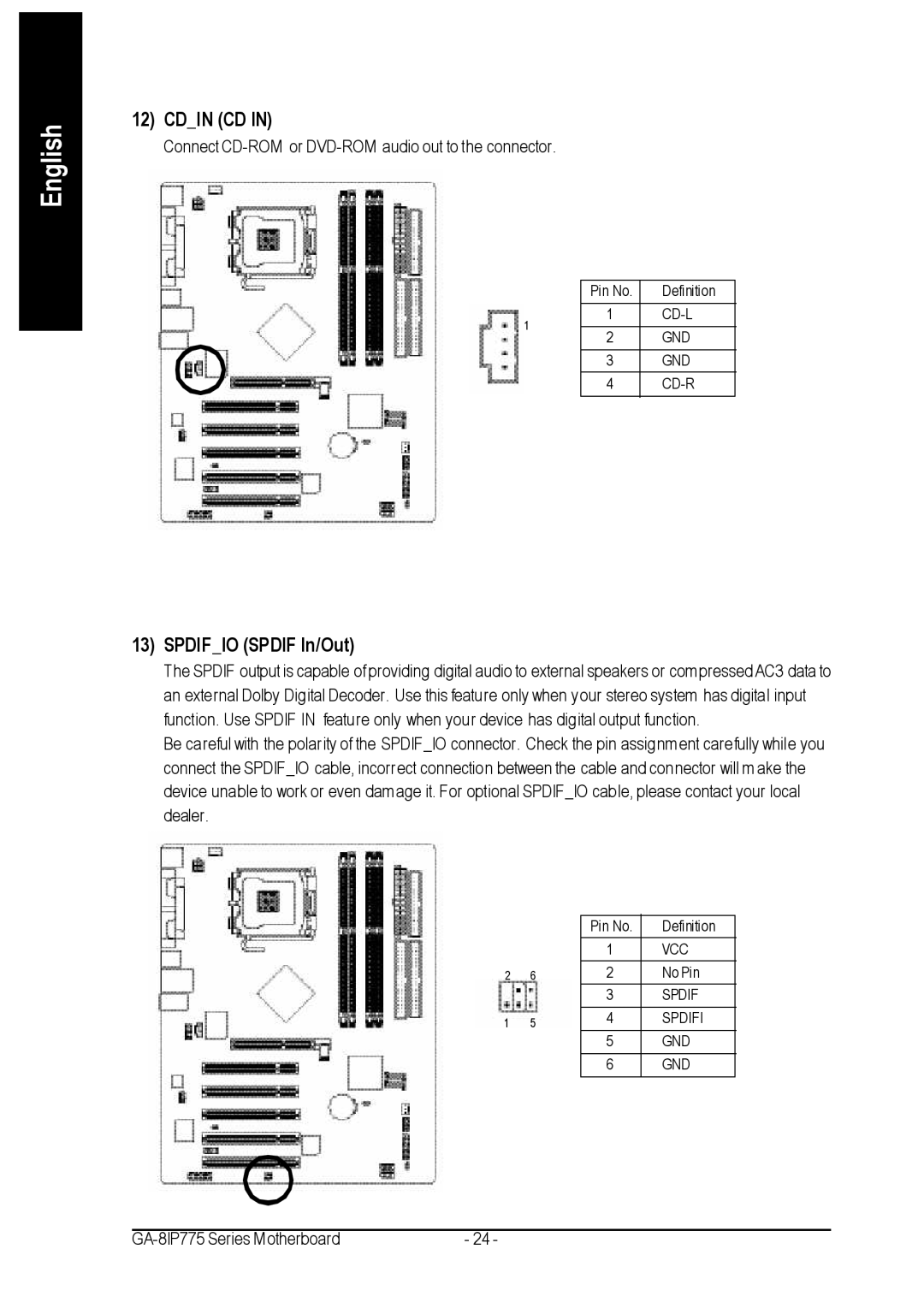 Gigabyte GA-8IP775 Series user manual Cdin CD, Spdifio Spdif In/Out 