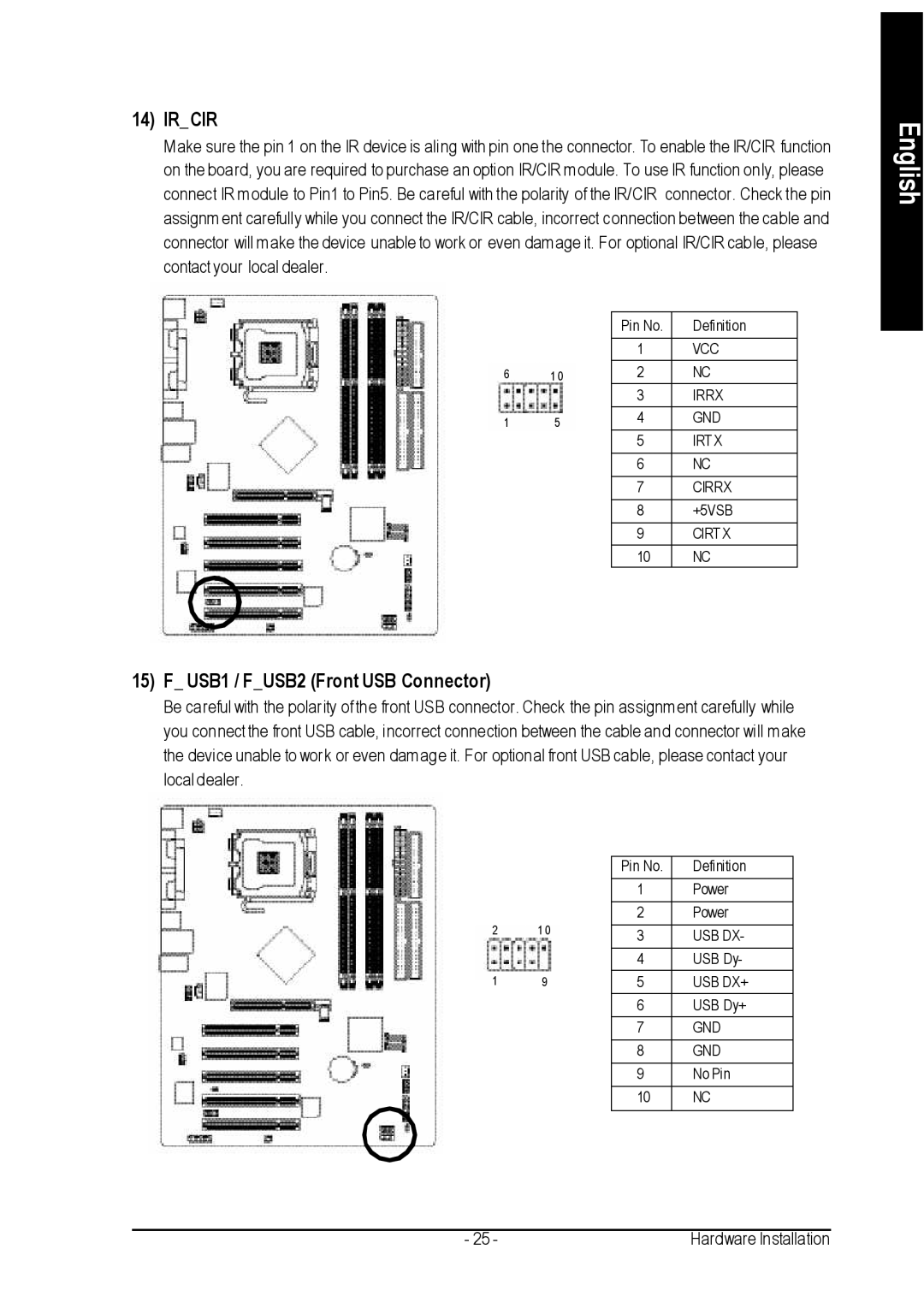 Gigabyte GA-8IP775 Series user manual Ircir, USB1 / FUSB2 Front USB Connector 