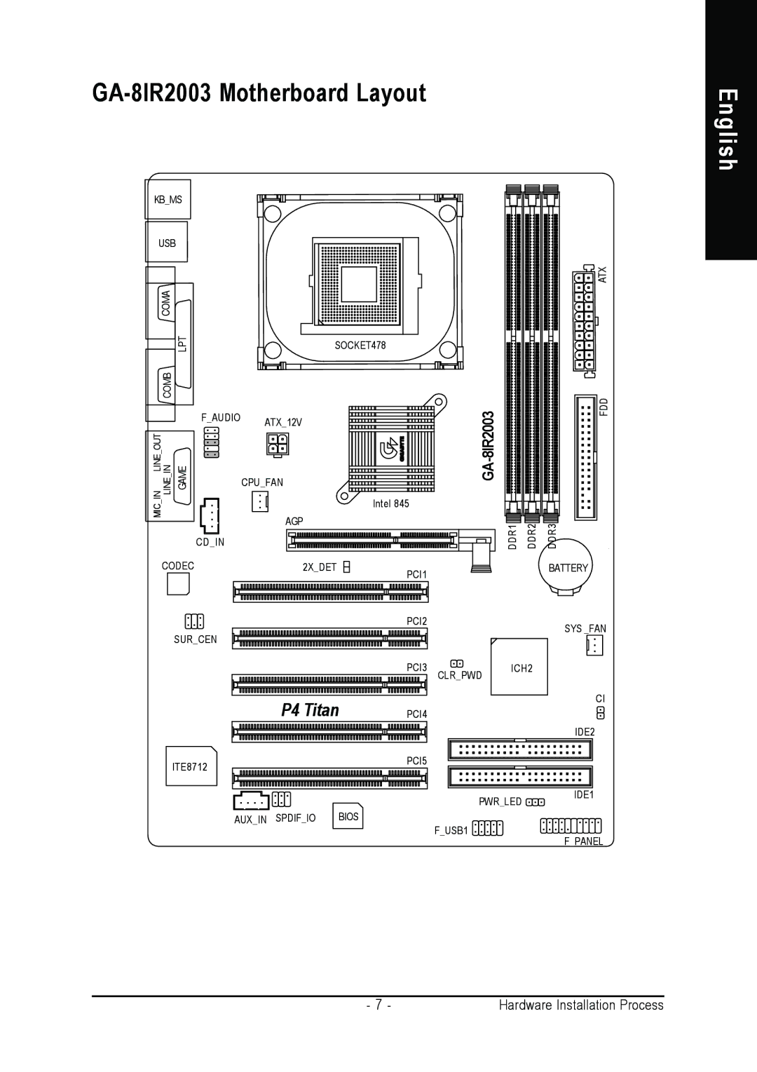 Gigabyte manual GA-8IR2003 Motherboard Layout, P4 Titan 