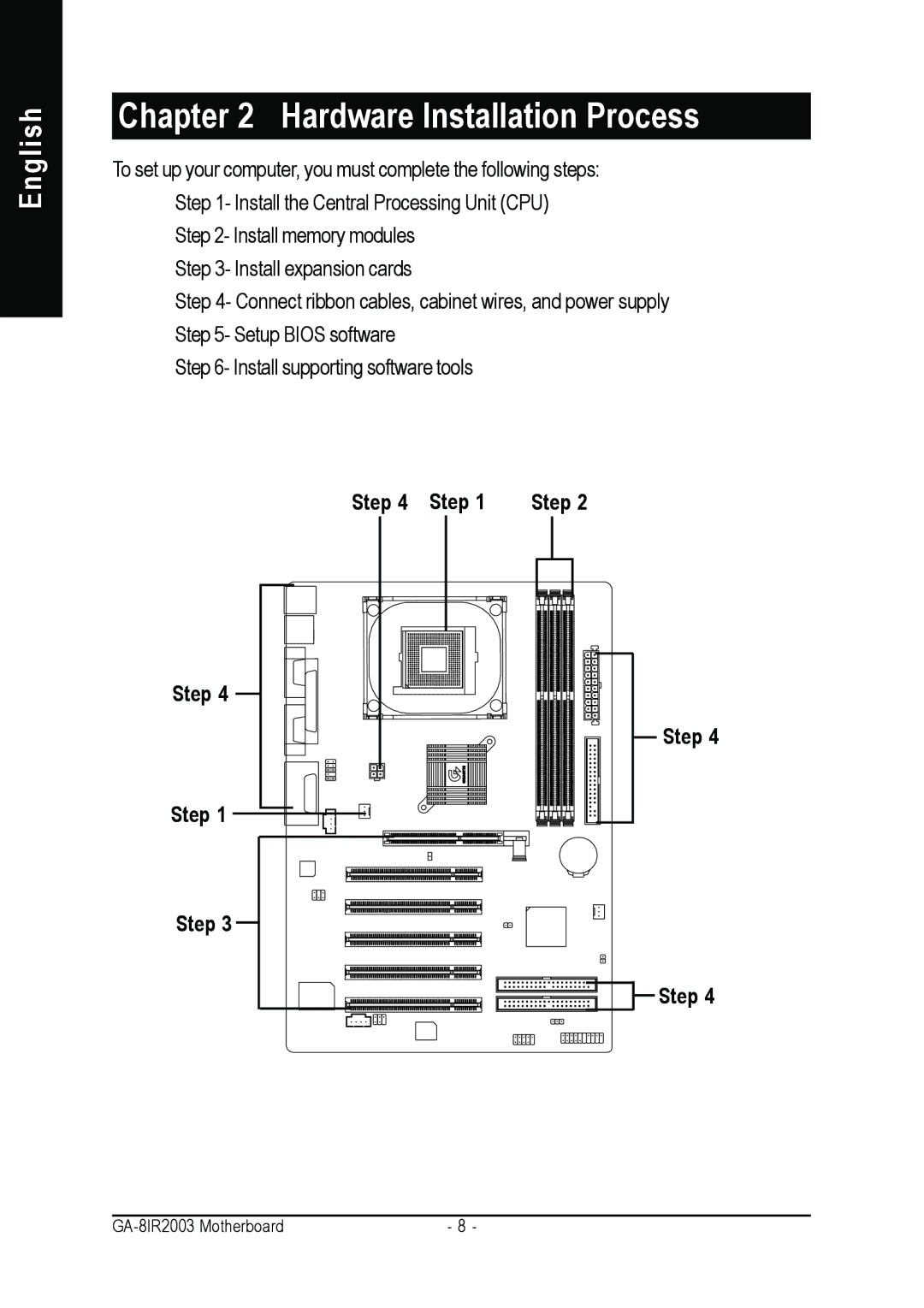 Gigabyte GA-8IR2003 manual Hardware Installation Process, Step 