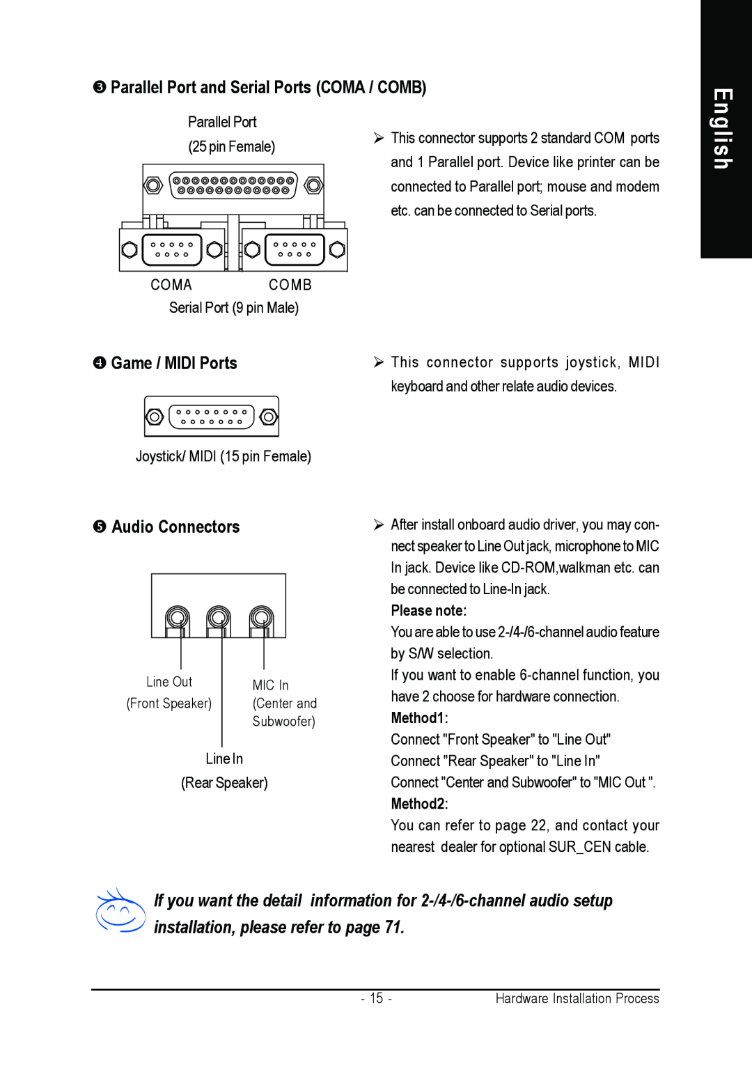 Gigabyte GA-8IR2003 manual Parallel Port and Serial Ports Coma / Comb, Game / Midi Ports, Audio Connectors, Coma Comb 