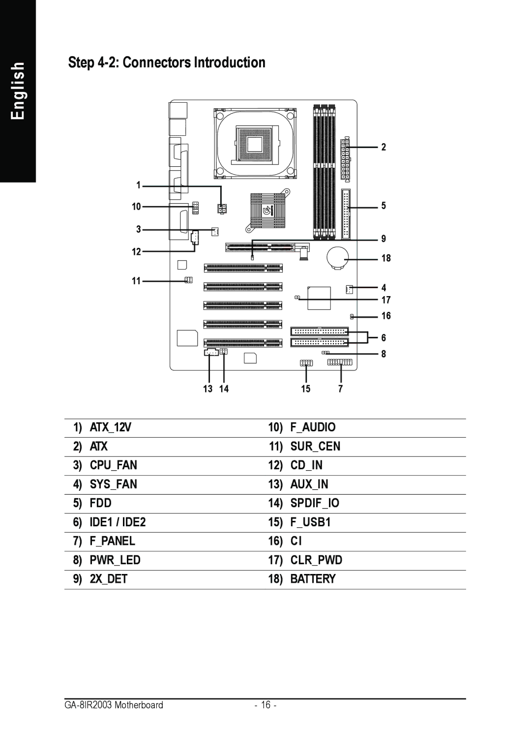 Gigabyte GA-8IR2003 manual Connectors Introduction 