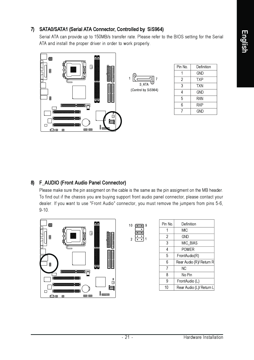 Gigabyte GA-8S661FXM-775 SATA0/SATA1 Serial ATA Connector, Controlled by SiS964, Faudio Front Audio Panel Connector 