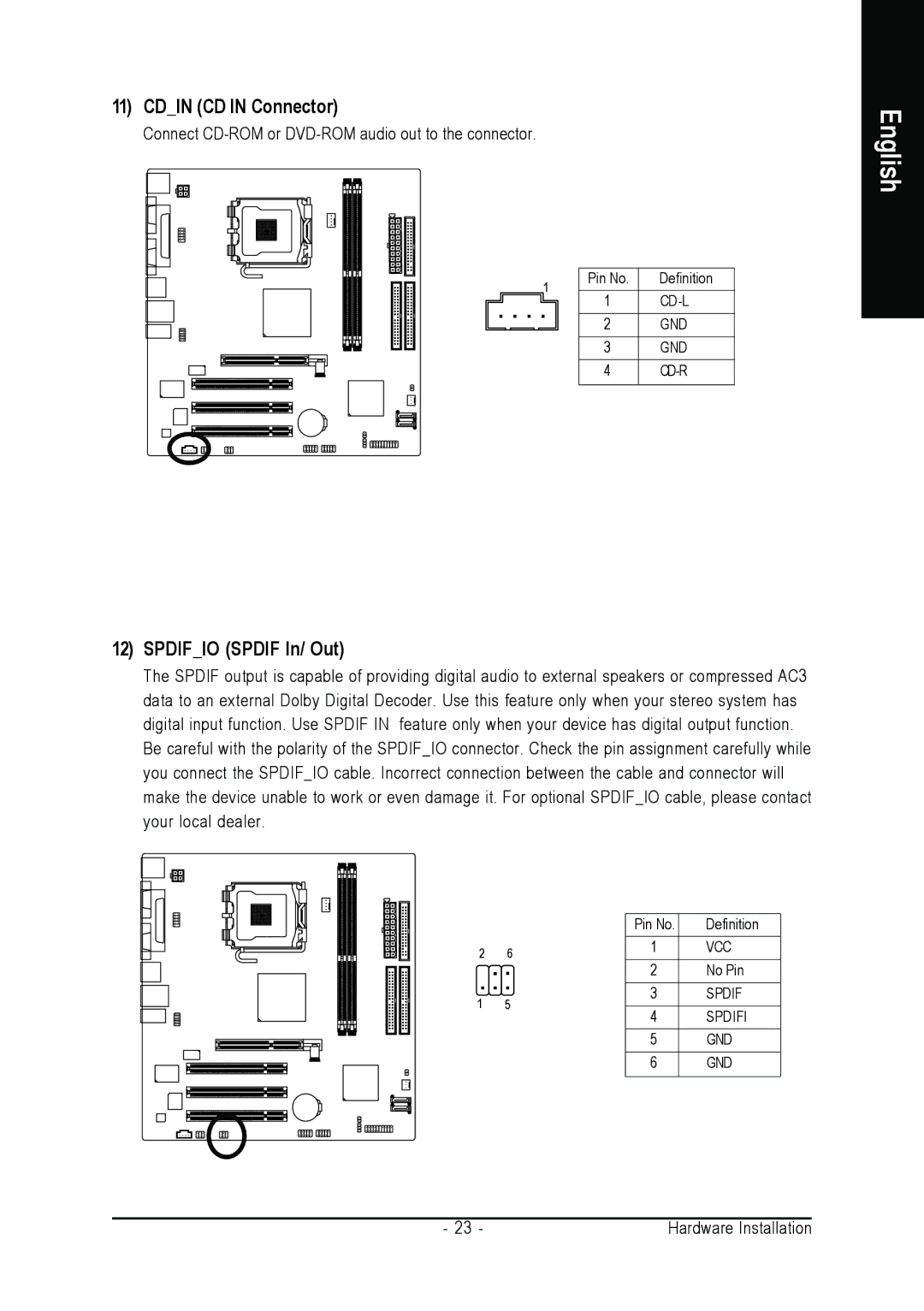 Gigabyte GA-8S661FXM-775 user manual Cdin CD in Connector, Spdifio Spdif In/ Out 