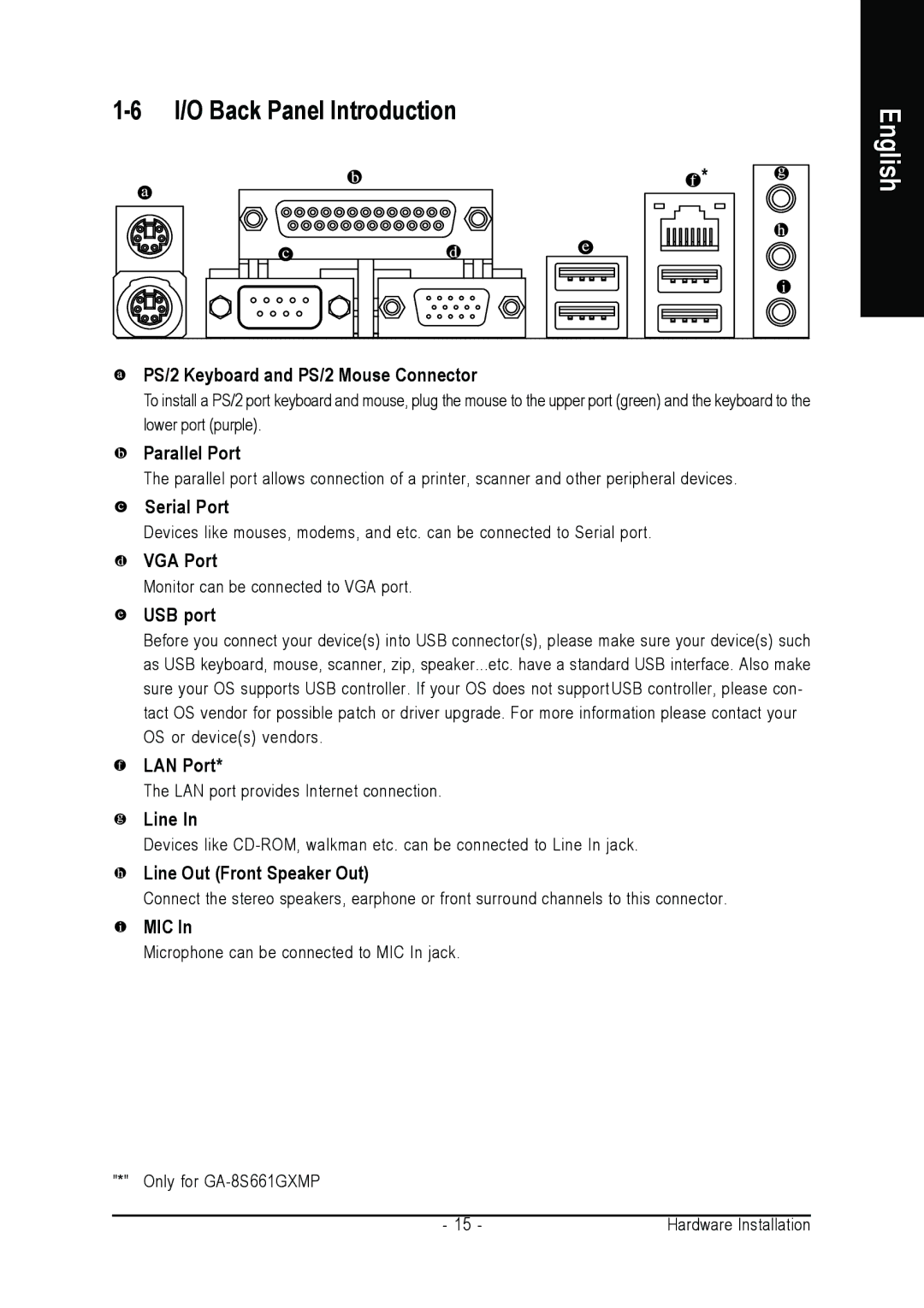 Gigabyte GA-8S661GXMP user manual I/O Back Panel Introduction 