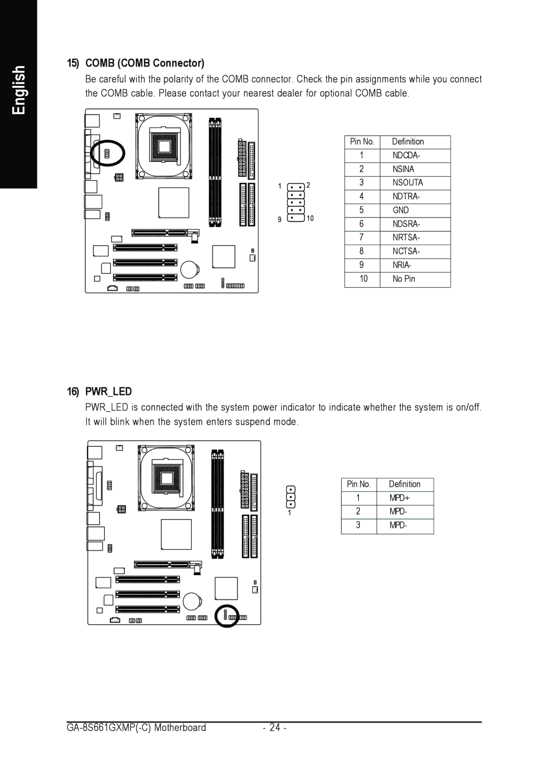 Gigabyte GA-8S661GXMP user manual Comb Comb Connector, Pwrled 