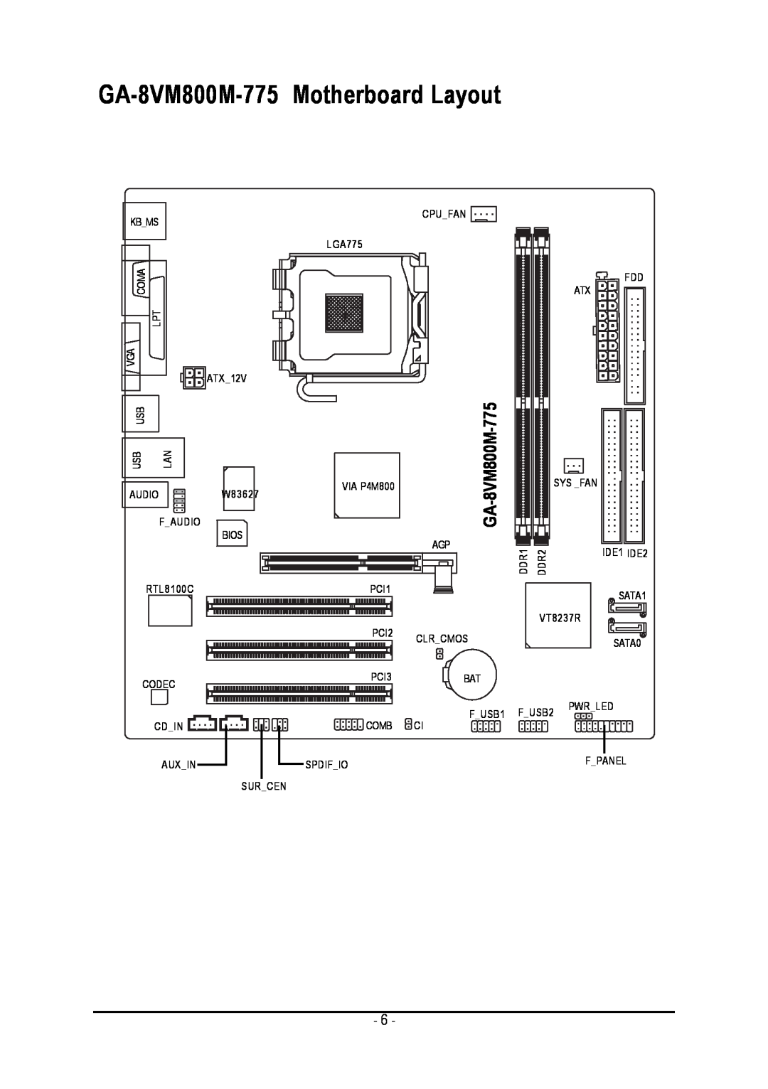 Gigabyte user manual GA-8VM800M-775 Motherboard Layout, VIA P4M800775-8VM800M -GA 