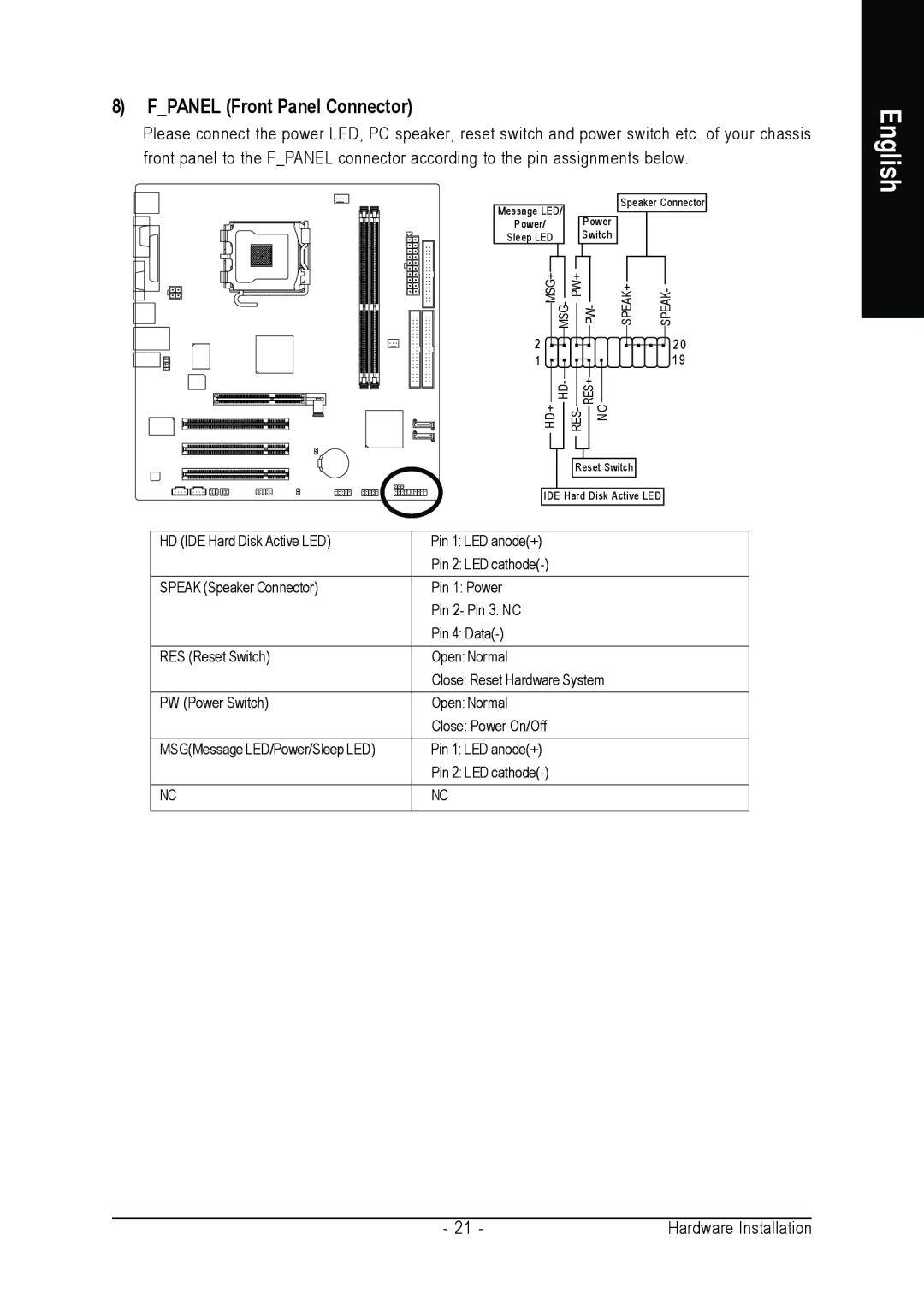 Gigabyte GA-8VM800M-775 user manual Fpanel Front Panel Connector 