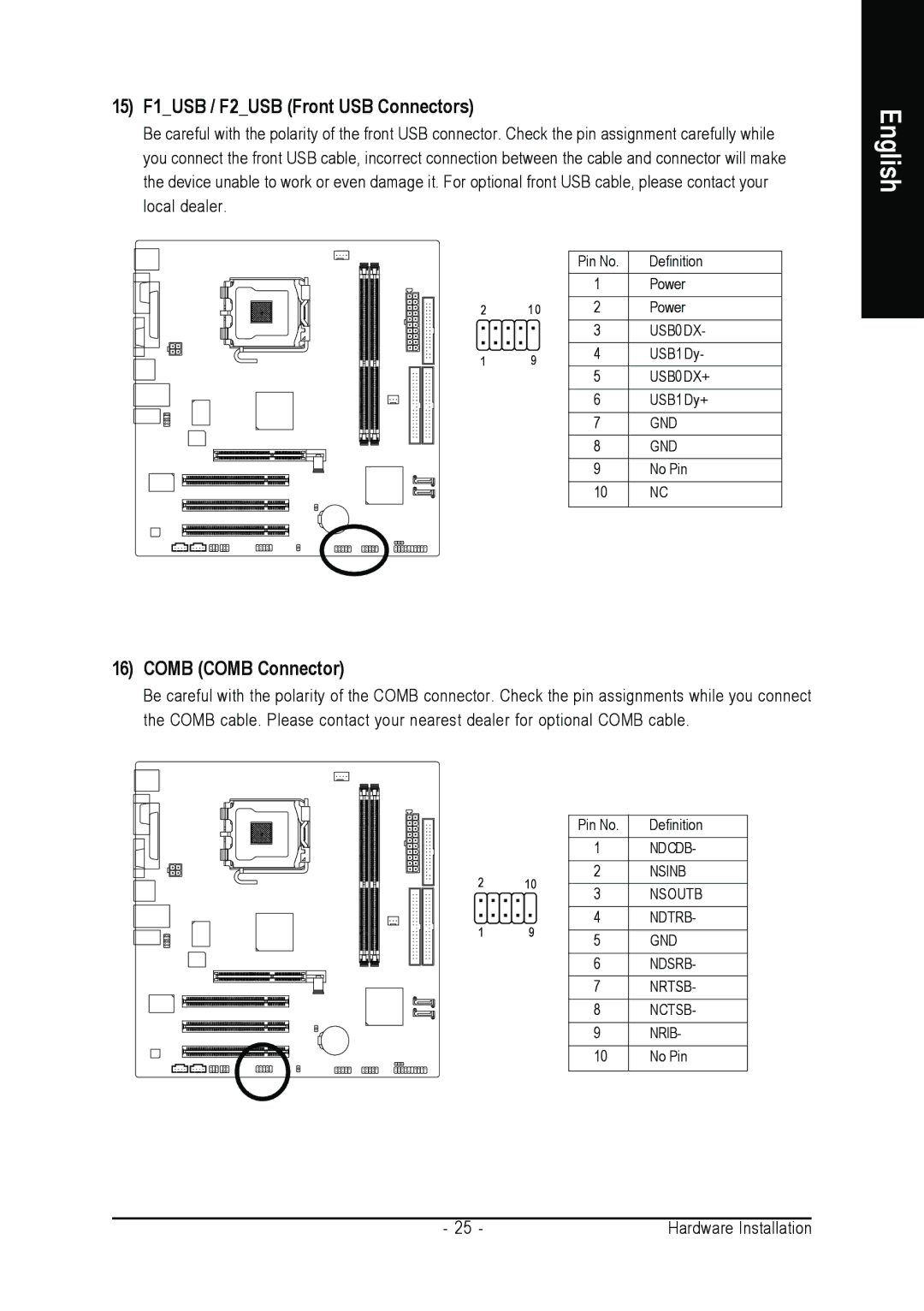 Gigabyte GA-8VM800M-775 user manual 15 F1USB / F2USB Front USB Connectors, Comb Comb Connector 