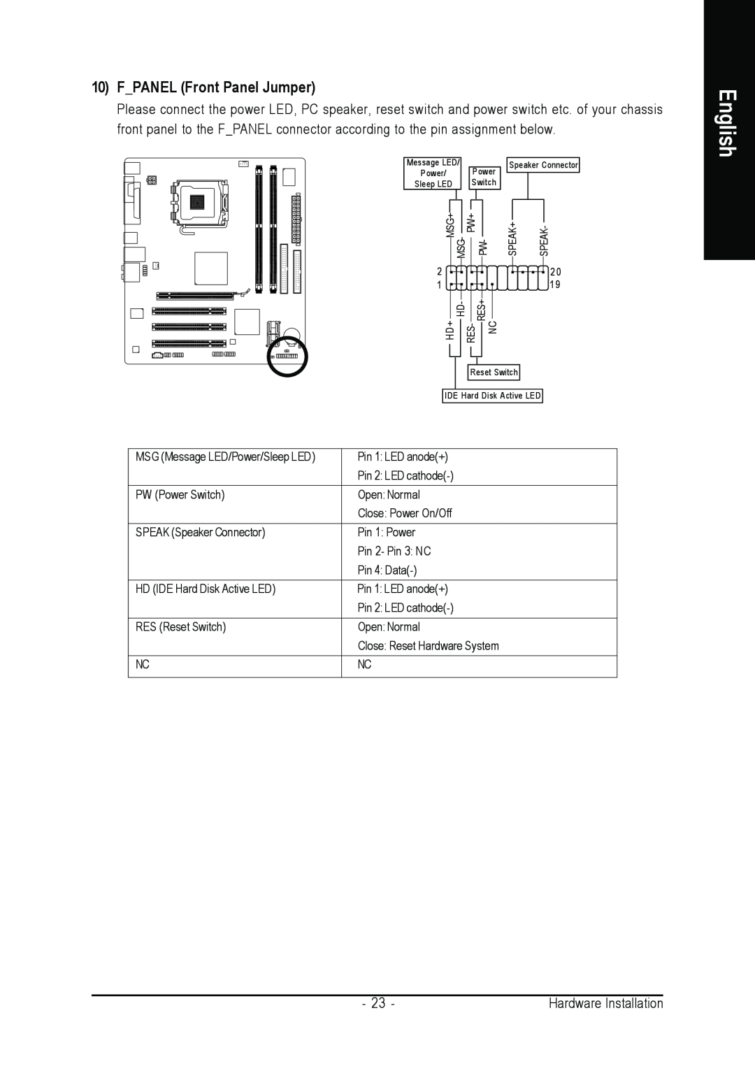 Gigabyte GA-945PLM-(D)S2 user manual FPANEL Front Panel Jumper, English, Message LED, Speaker Connector, Sleep LED, Switch 