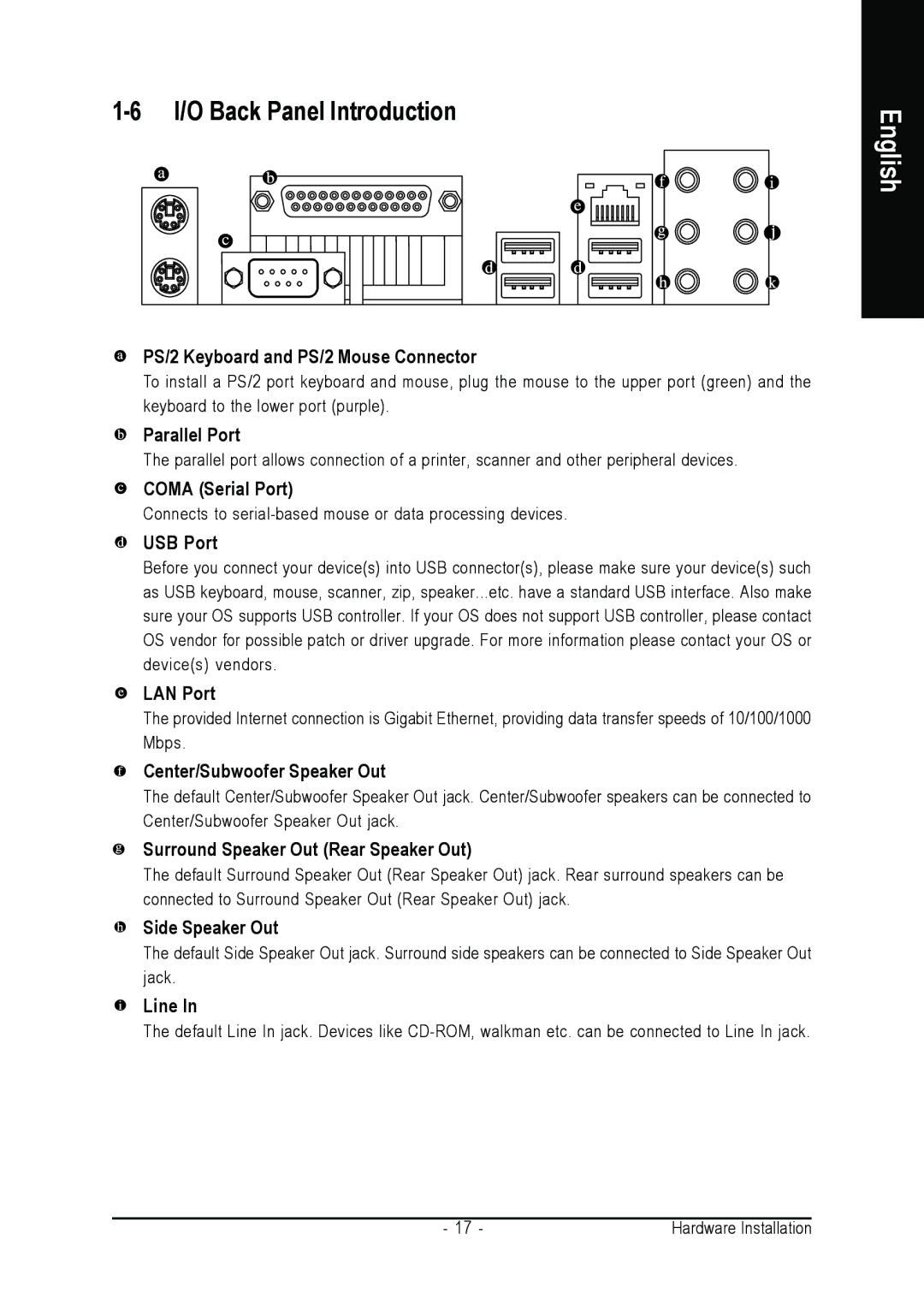 Gigabyte GA-945PLM-(D)S2 user manual I/O Back Panel Introduction 