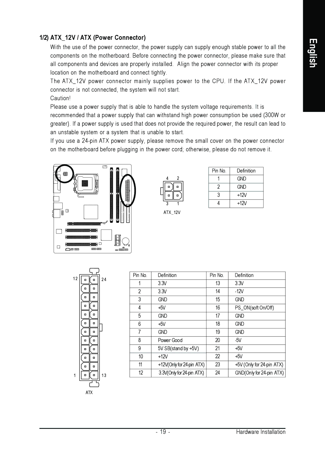 Gigabyte GA-945PLM-(D)S2 user manual ATX12V / ATX Power Connector 