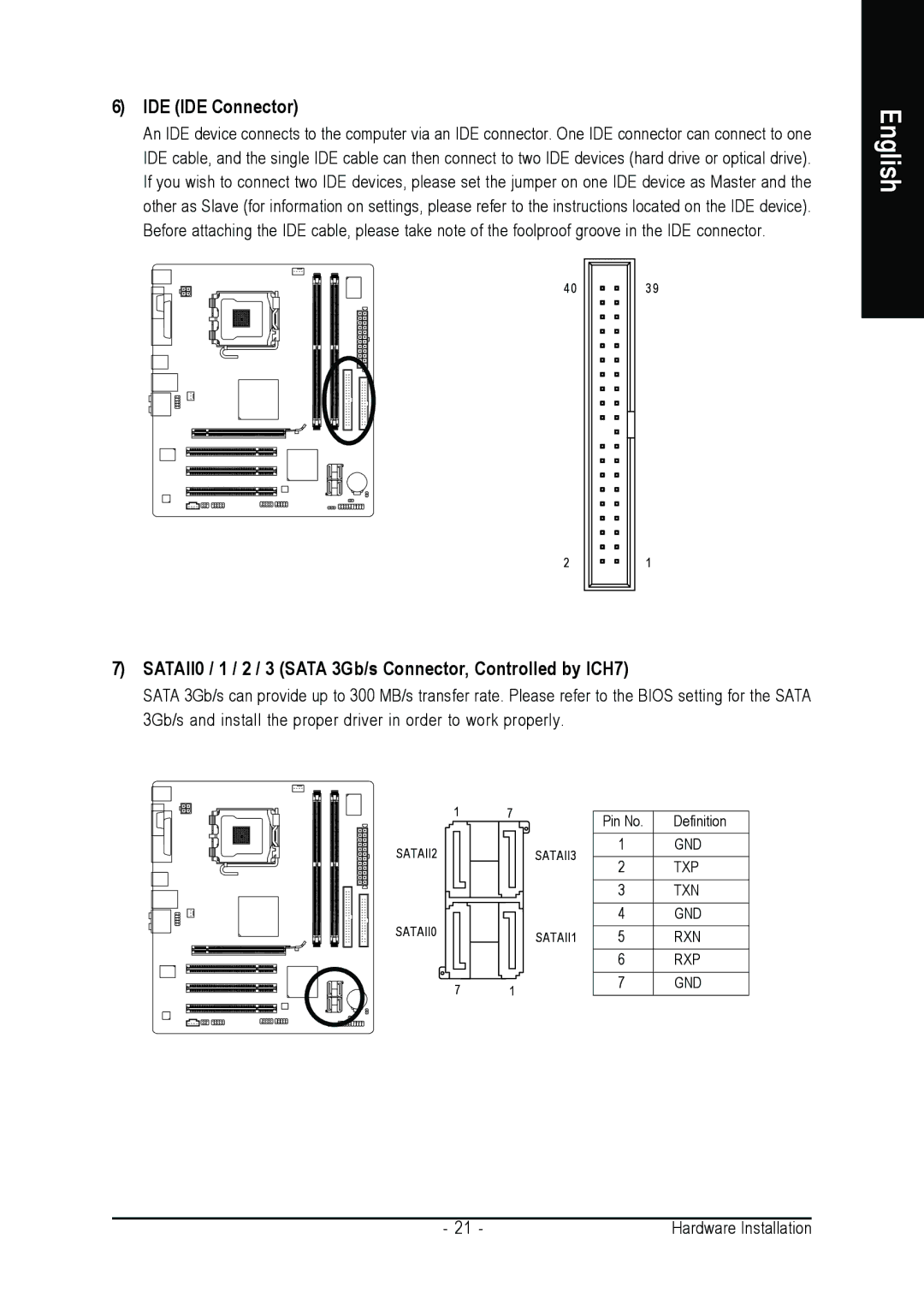 Gigabyte GA-945PLM-(D)S2 user manual IDE IDE Connector, SATAII0 / 1 / 2 / 3 Sata 3Gb/s Connector, Controlled by ICH7 