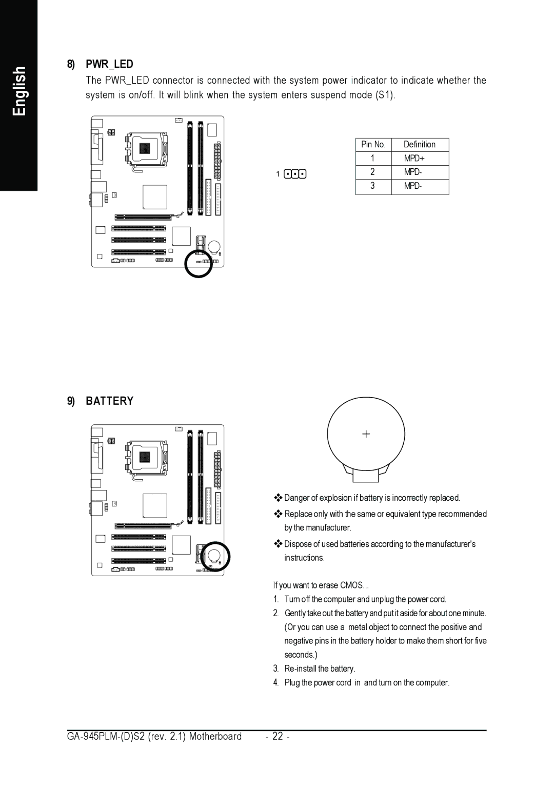 Gigabyte GA-945PLM-(D)S2 user manual Pwrled 