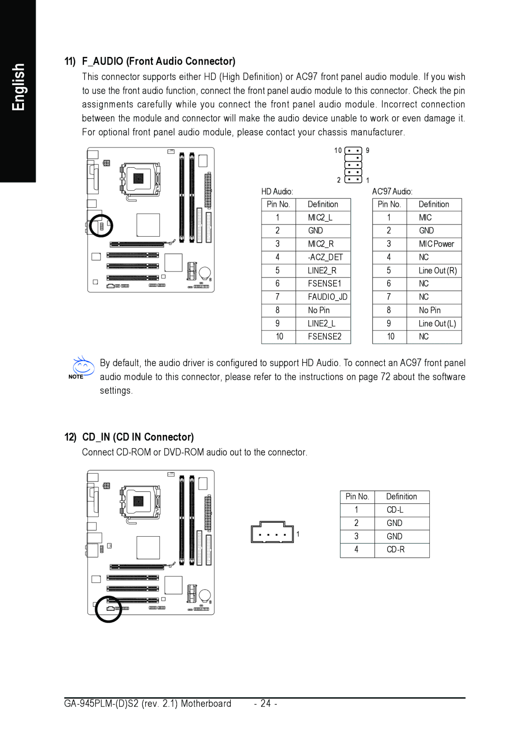 Gigabyte GA-945PLM-(D)S2 user manual Faudio Front Audio Connector, Cdin CD in Connector 