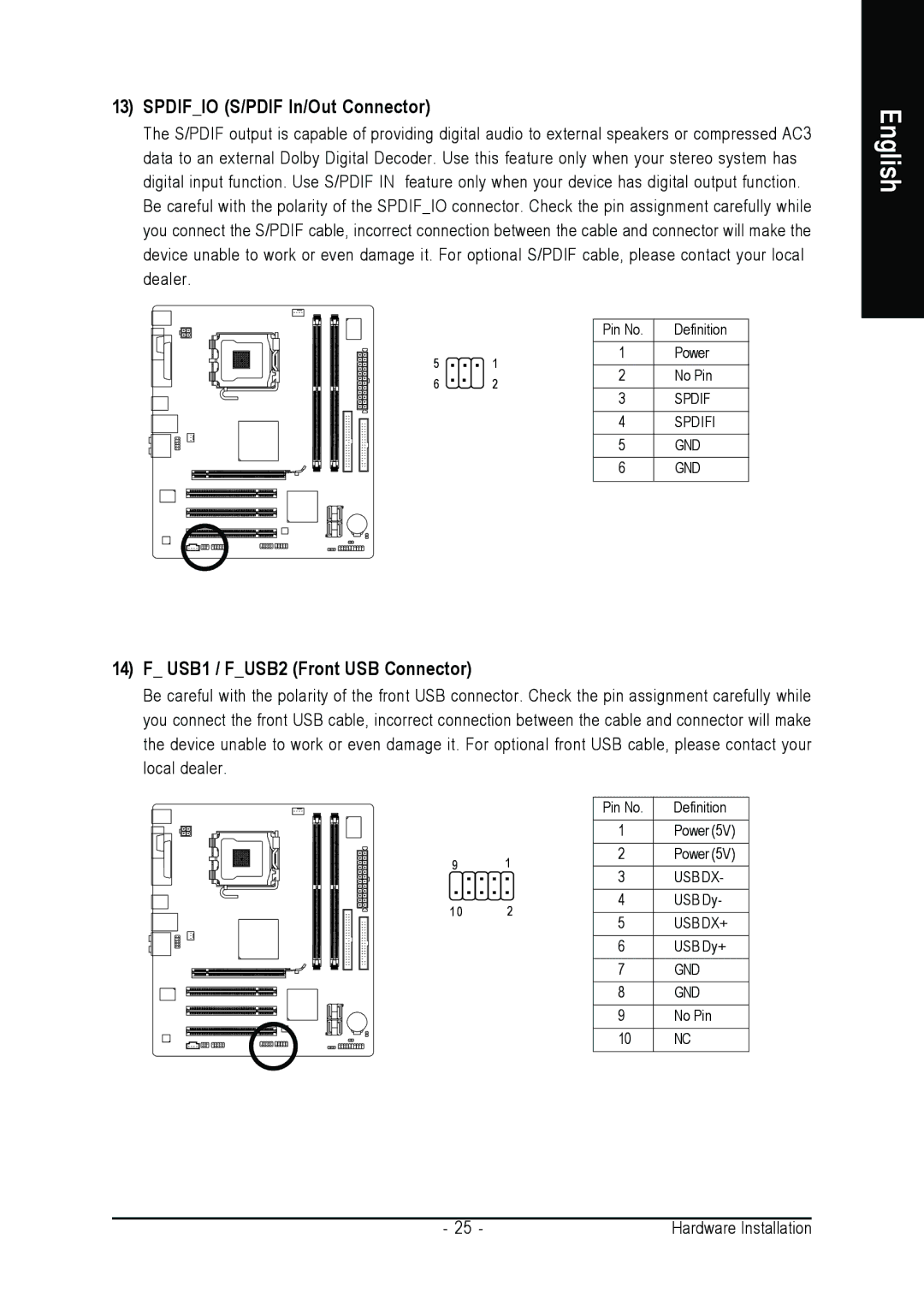 Gigabyte GA-945PLM-(D)S2 user manual Spdifio S/PDIF In/Out Connector, USB1 / FUSB2 Front USB Connector 