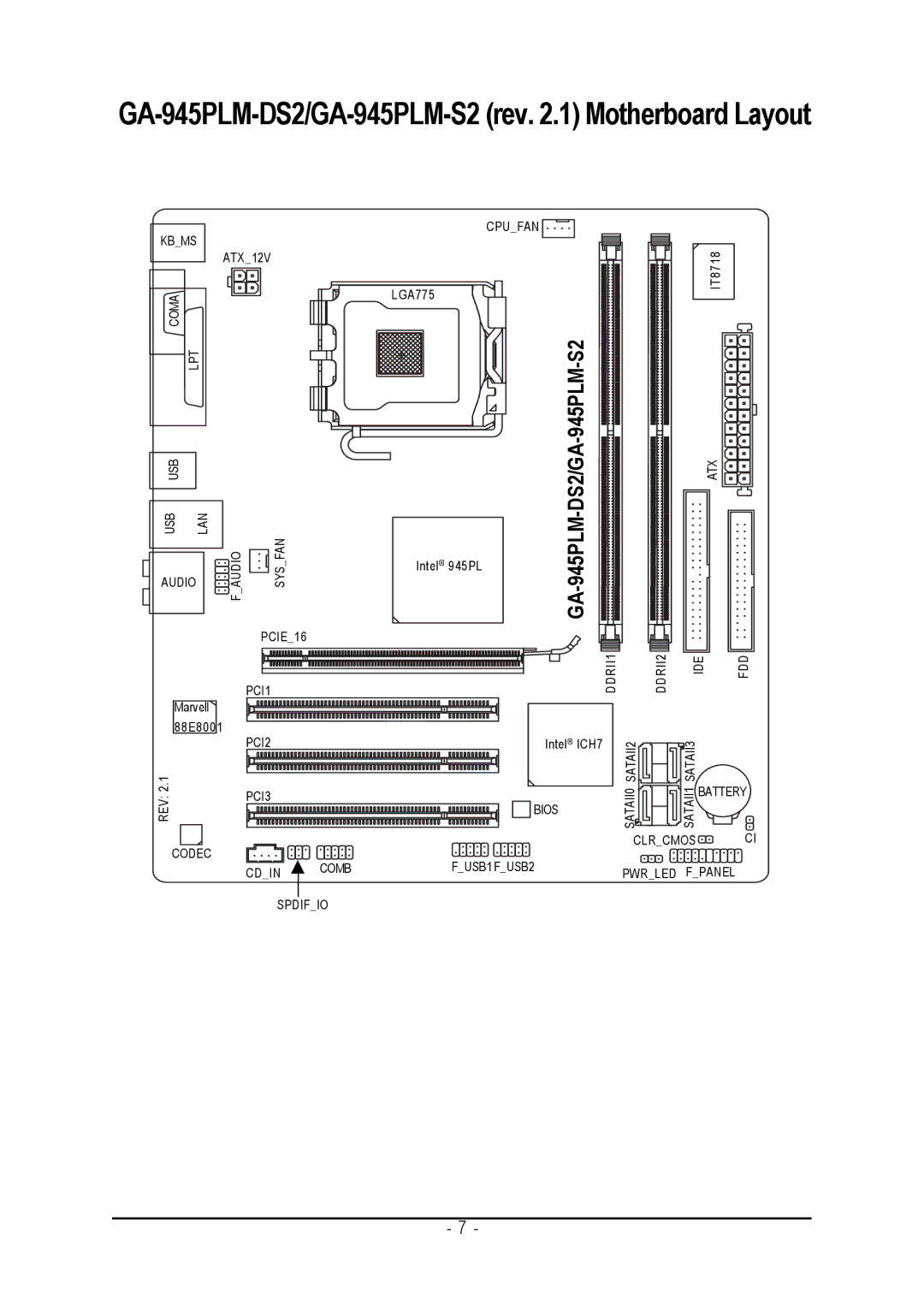 Gigabyte GA-945PLM-(D)S2 user manual GA-945PLM-DS2/GA-945PLM-S2 rev .1 Motherboard Layout, DS2/GA S2-945PLM 