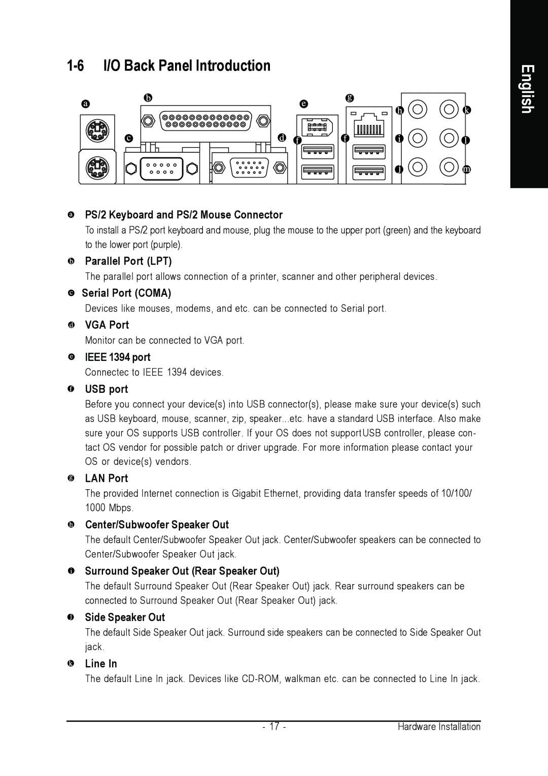 Gigabyte GA-965GM-S2, GA-965GM-DS2 user manual I/O Back Panel Introduction 