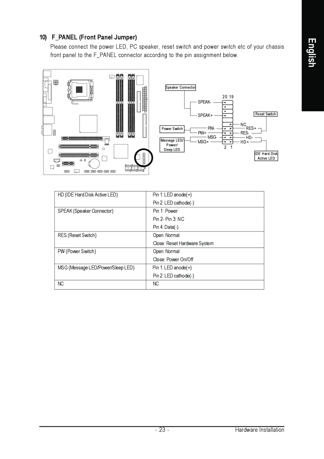 Gigabyte GA-965GM-S2, GA-965GM-DS2 user manual FPANEL Front Panel Jumper, English, Speaker Connector, Power Sleep LED 
