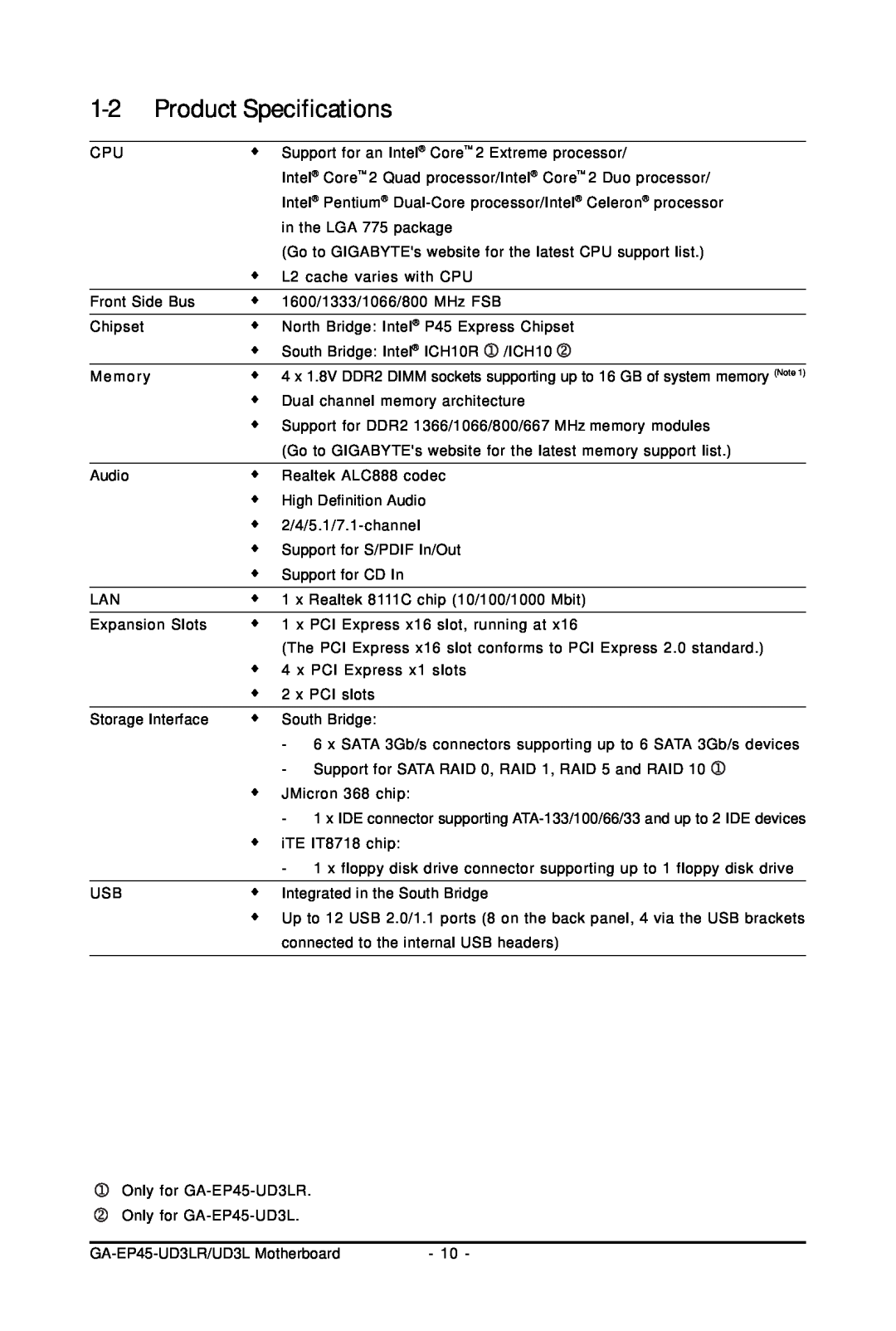 Gigabyte GA-EP45-UD3LR user manual Product Specifications, The PCI Express x16 slot conforms to PCI Express 2.0 standard 