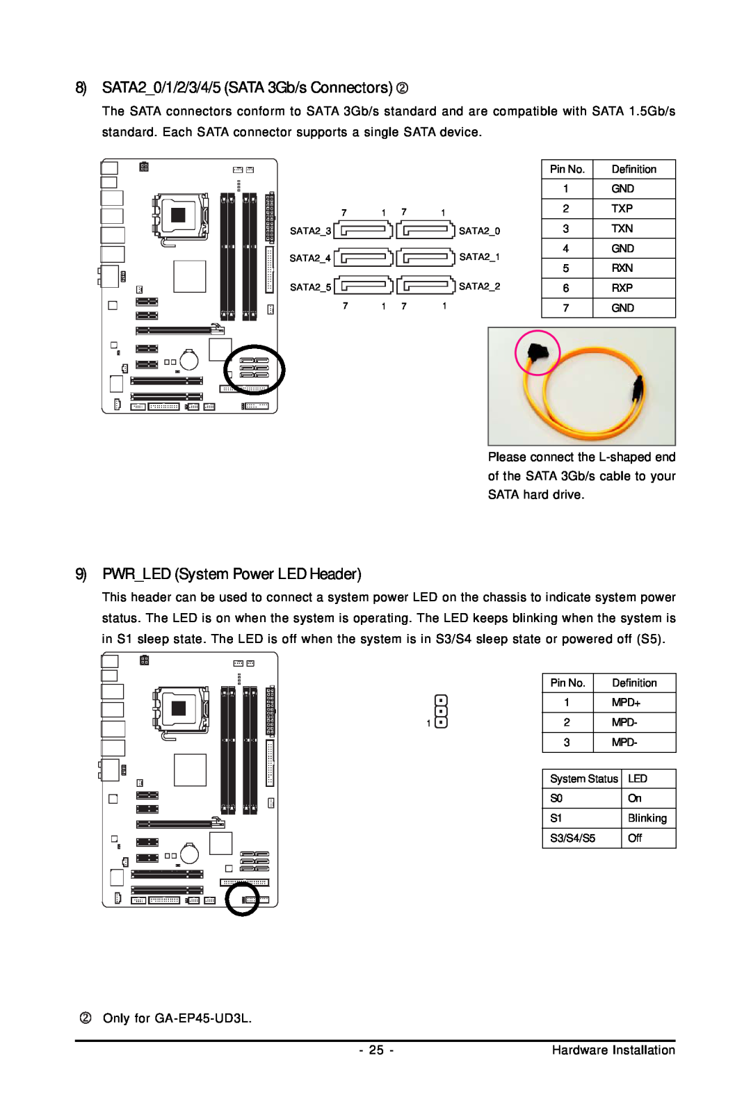 Gigabyte GA-EP45-UD3LR PWRLED System Power LED Header, SATA20/1/2/3/4/5 SATA 3Gb/s Connectors, Only for GA-EP45-UD3L 