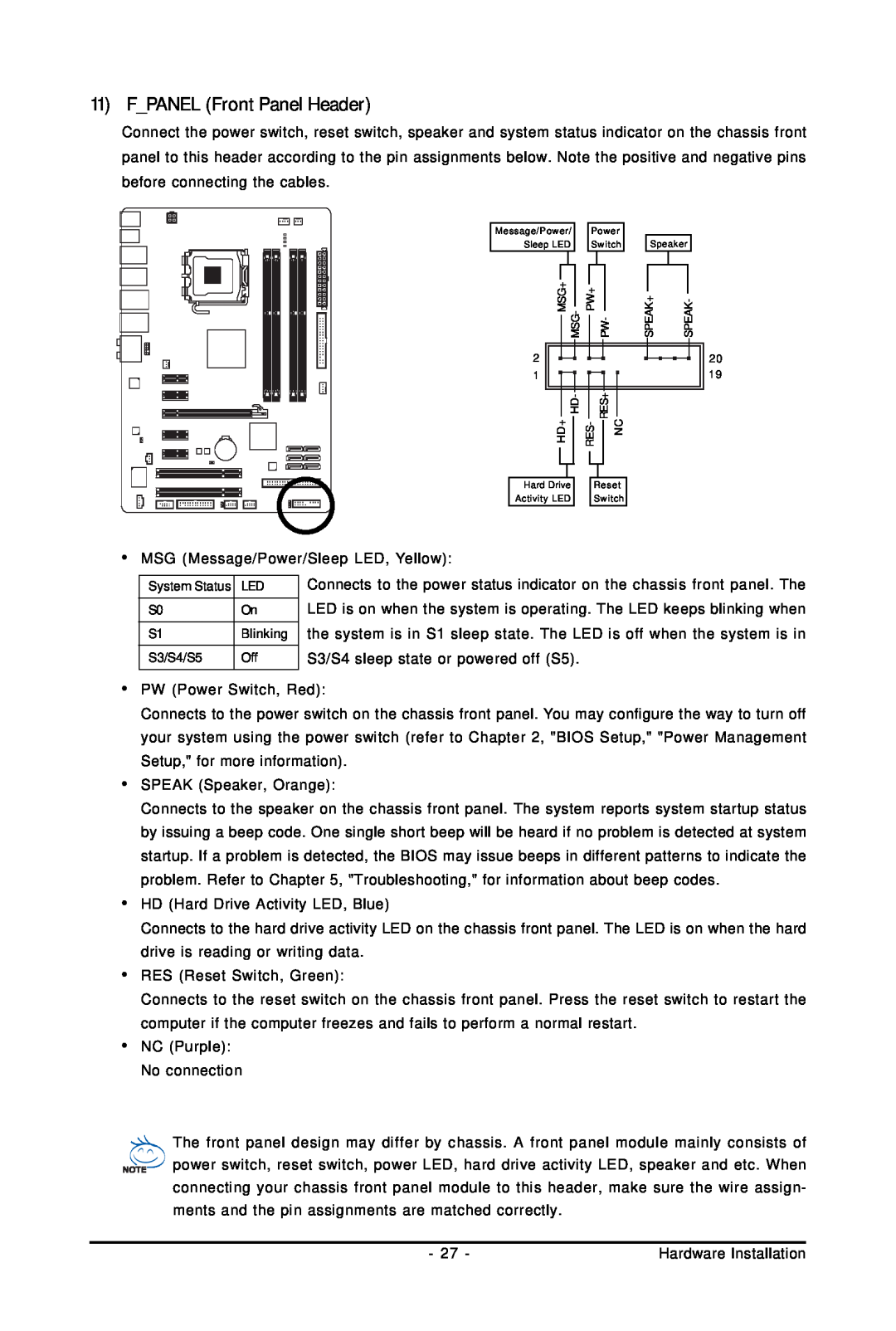 Gigabyte GA-EP45-UD3LR user manual FPANEL Front Panel Header 