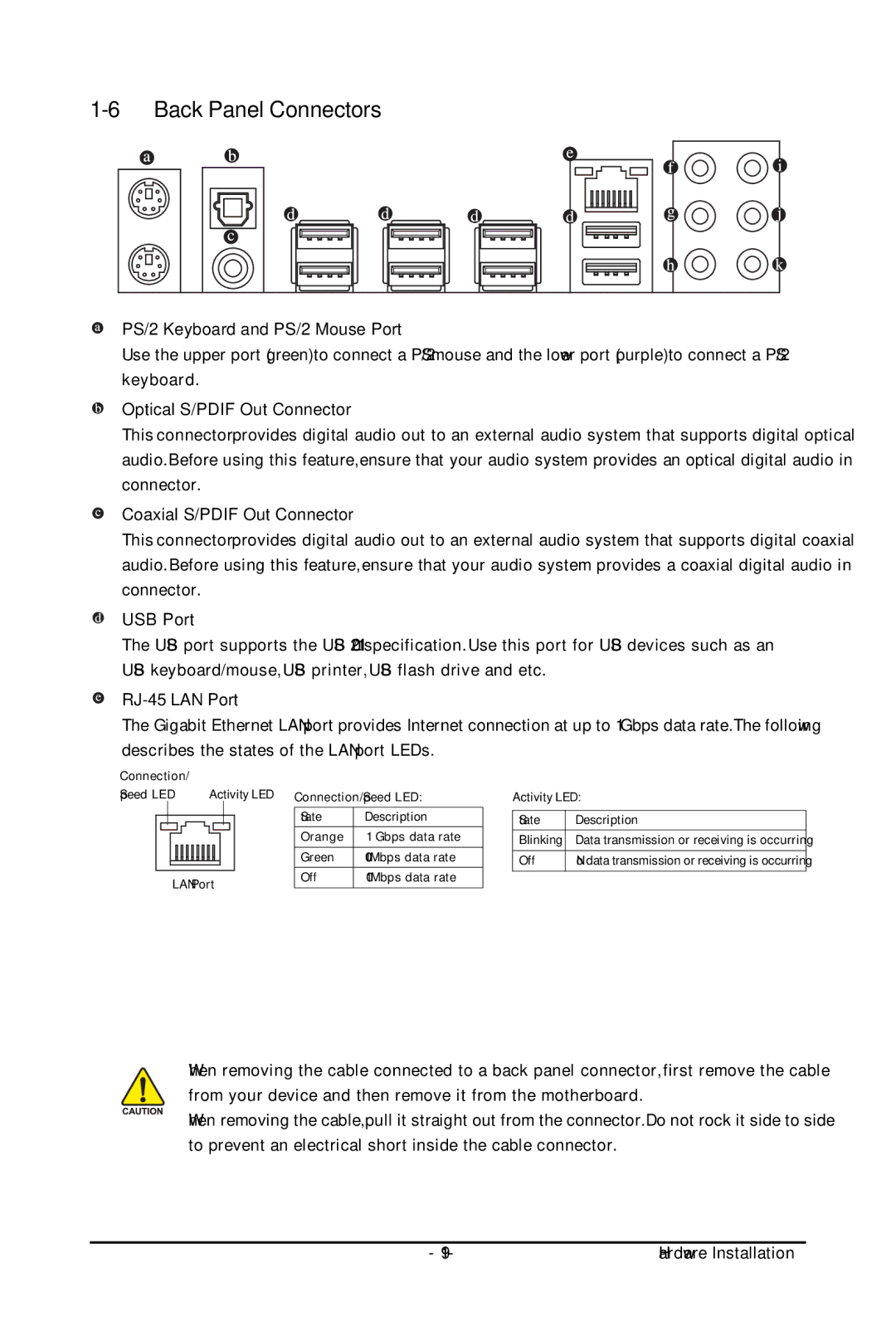 Gigabyte GA-EP45-UD3LR user manual Back Panel Connectors 