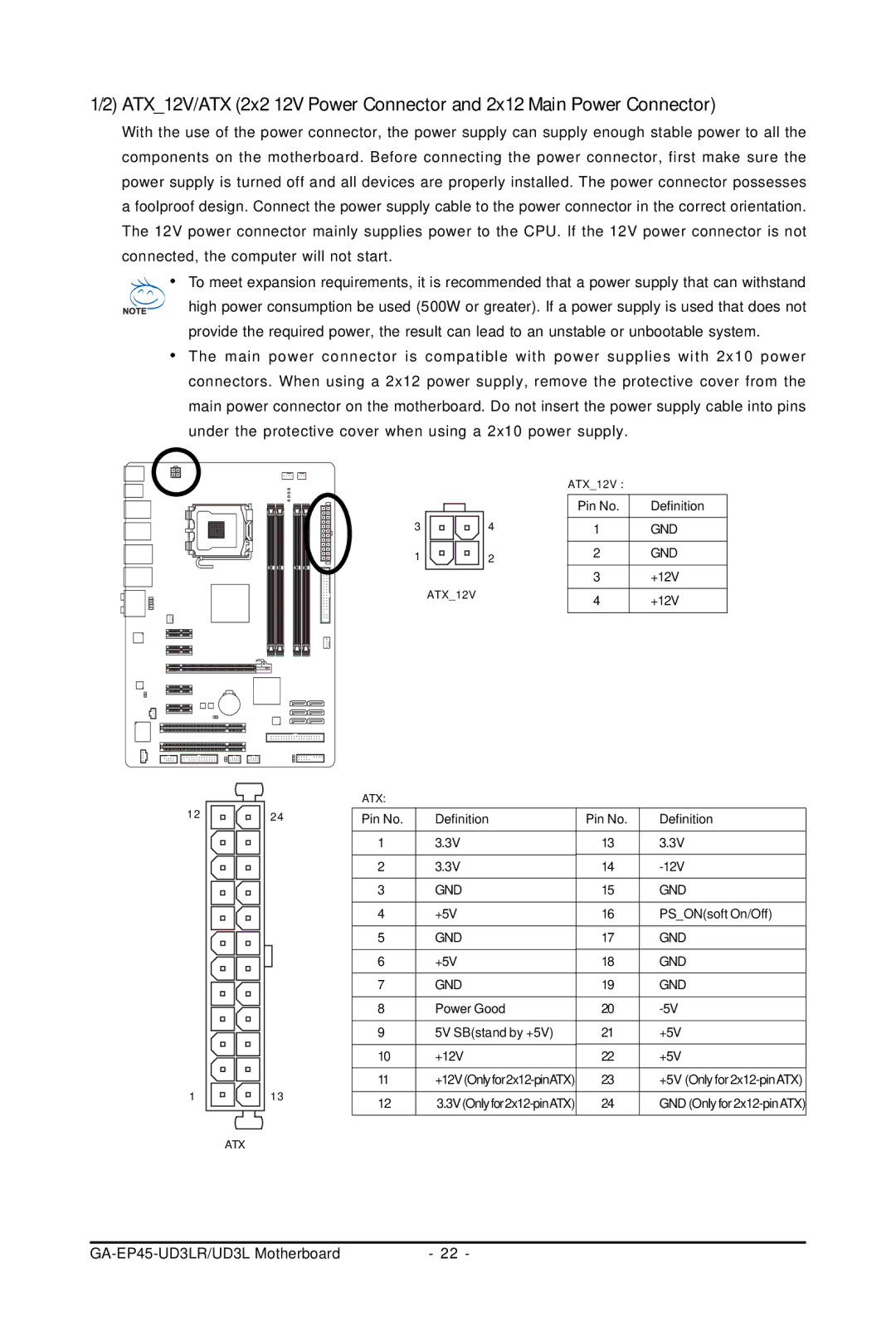 Gigabyte GA-EP45-UD3LR user manual Gnd 