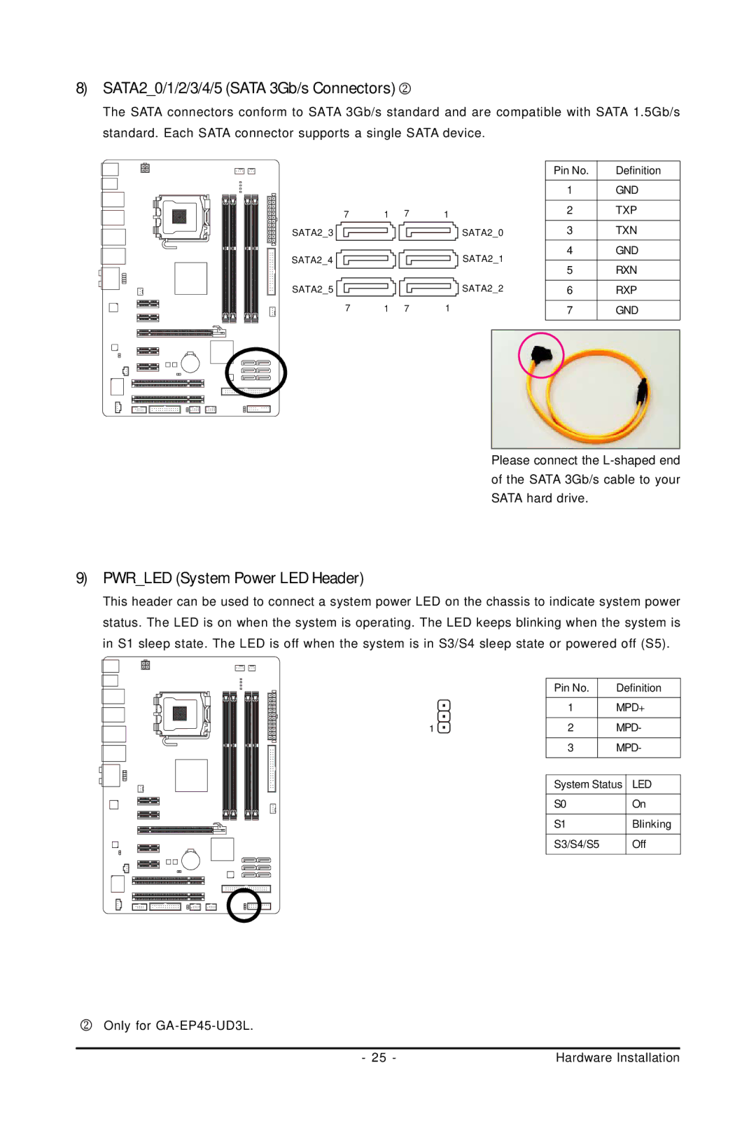 Gigabyte GA-EP45-UD3LR user manual Pwrled System Power LED Header 