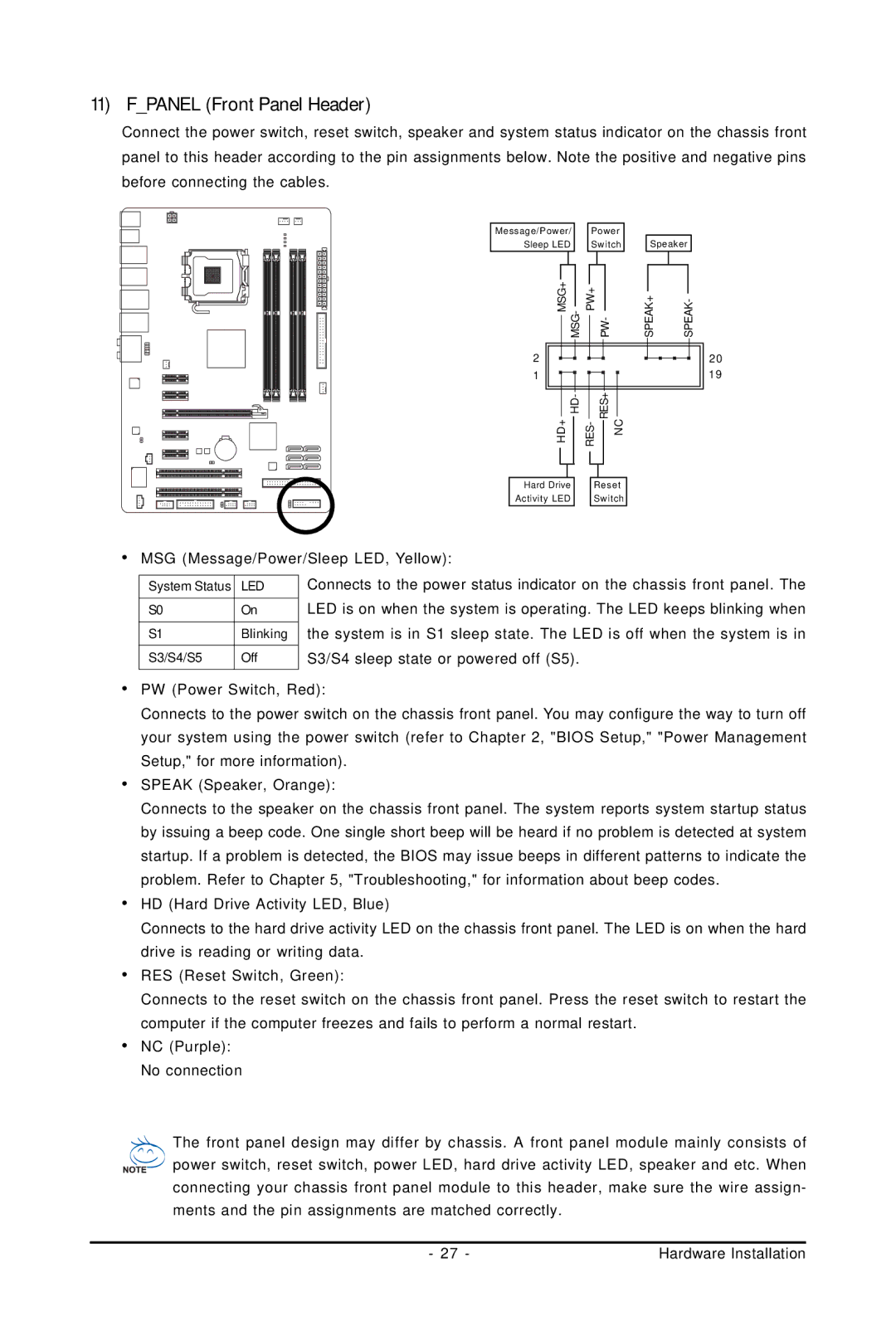 Gigabyte GA-EP45-UD3LR user manual Fpanel Front Panel Header, PW Power Switch, Red 