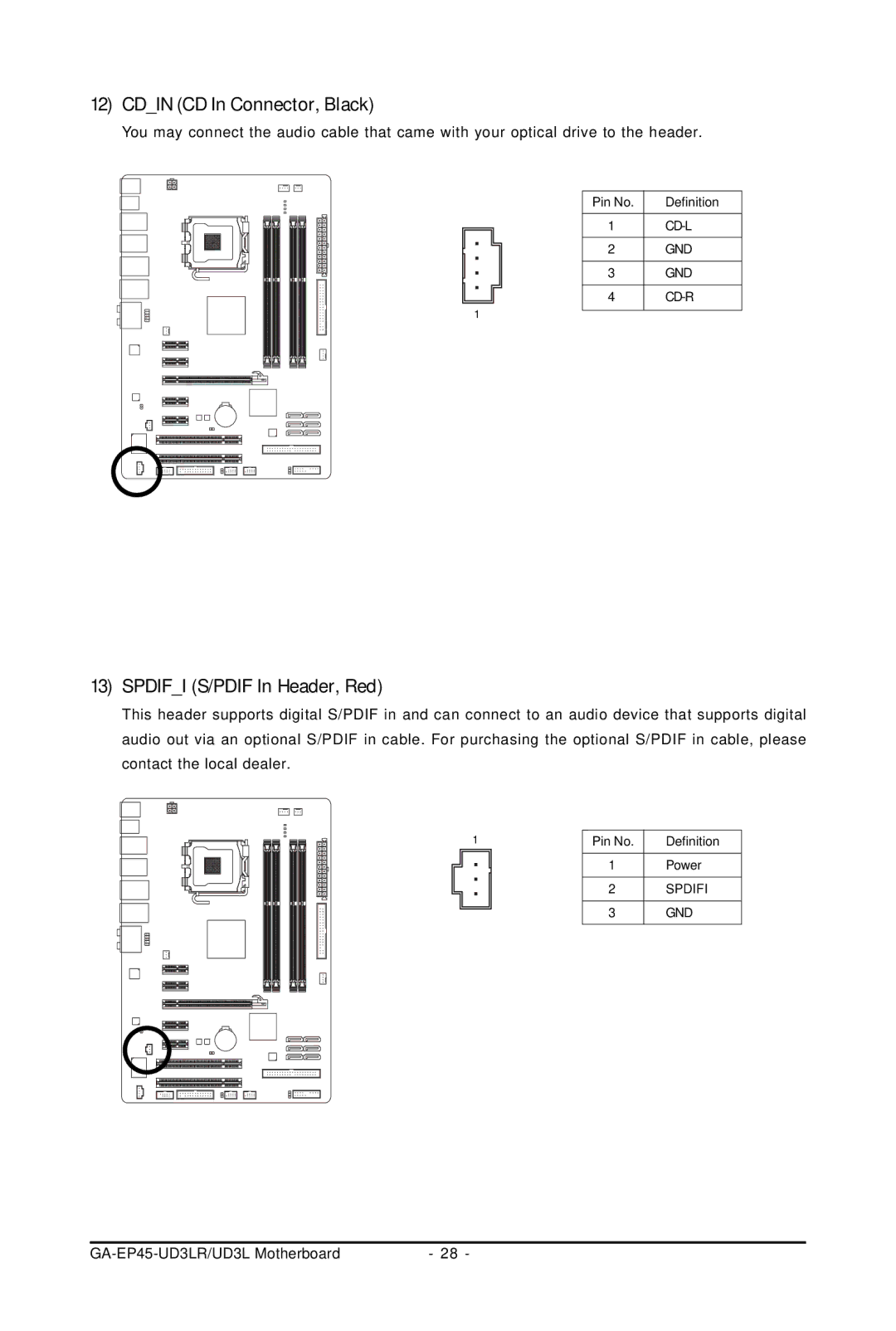 Gigabyte GA-EP45-UD3LR user manual Cdin CD In Connector, Black, Spdifi S/PDIF In Header, Red 