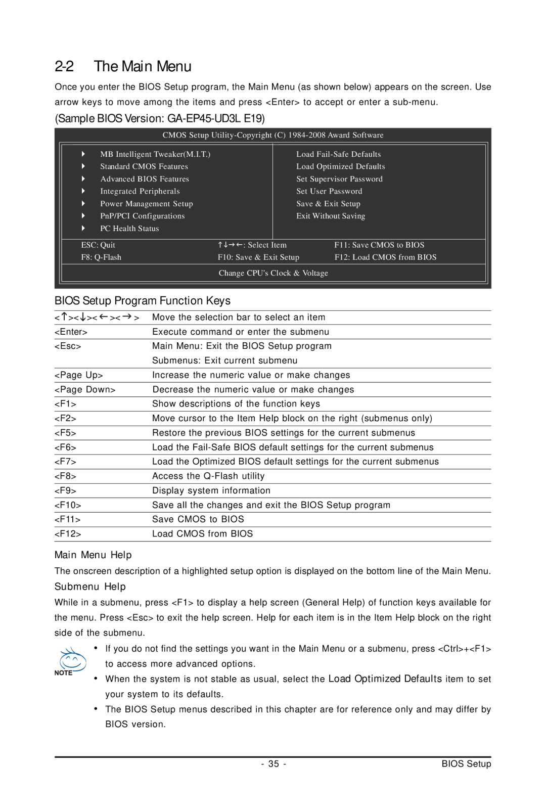 Gigabyte Sample Bios Version GA-EP45-UD3L E19, Bios Setup Program Function Keys, Main Menu Help, Submenu Help 