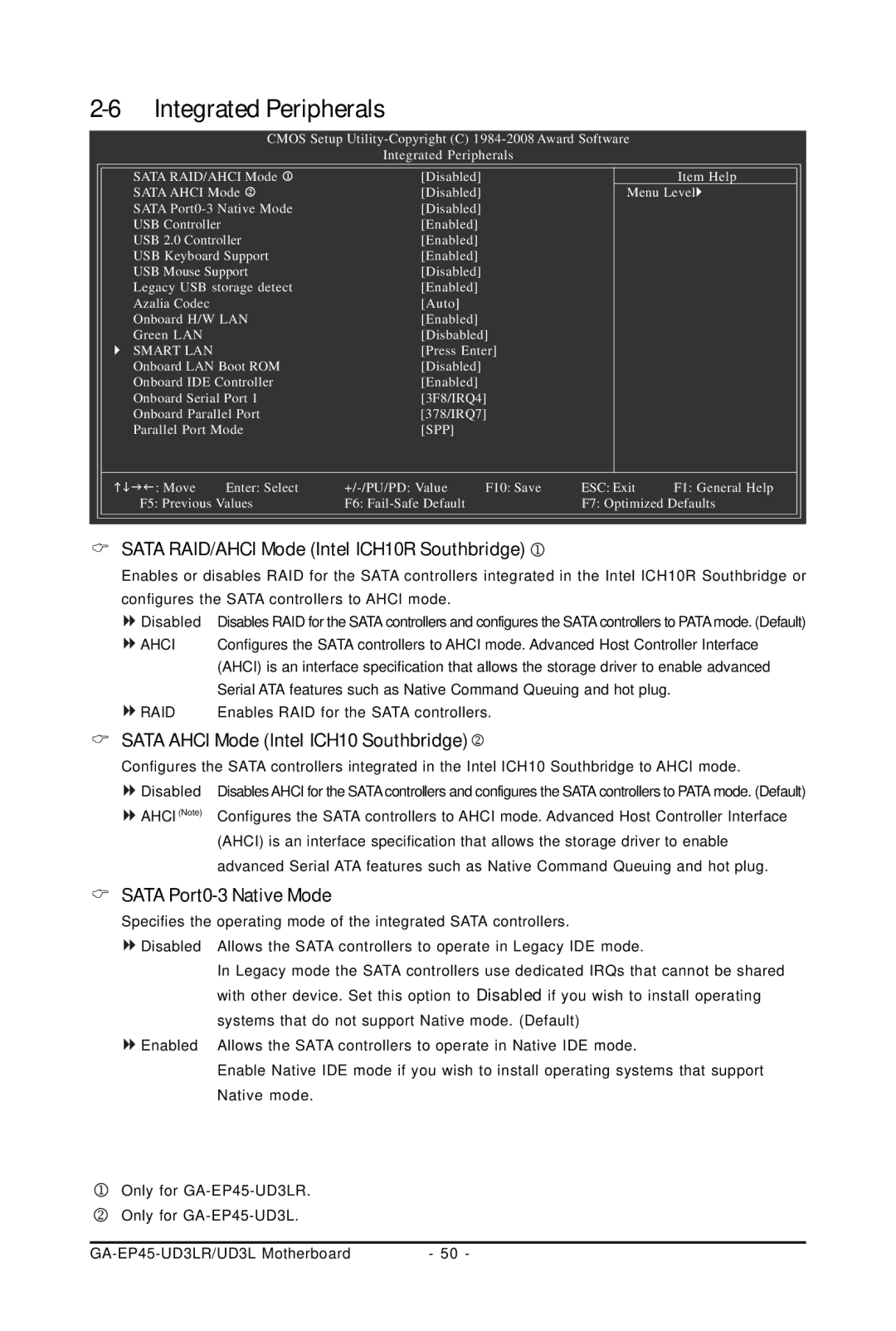 Gigabyte GA-EP45-UD3LR user manual Integrated Peripherals 