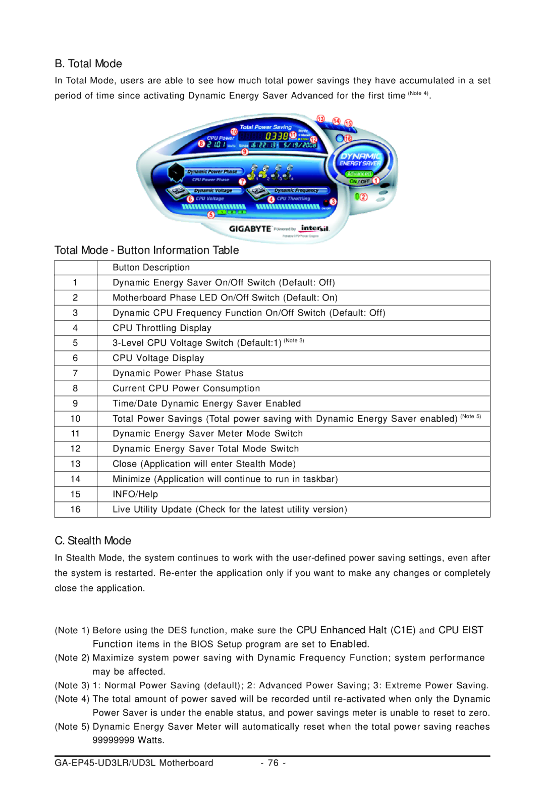 Gigabyte GA-EP45-UD3LR user manual Total Mode Button Information Table, Stealth Mode 