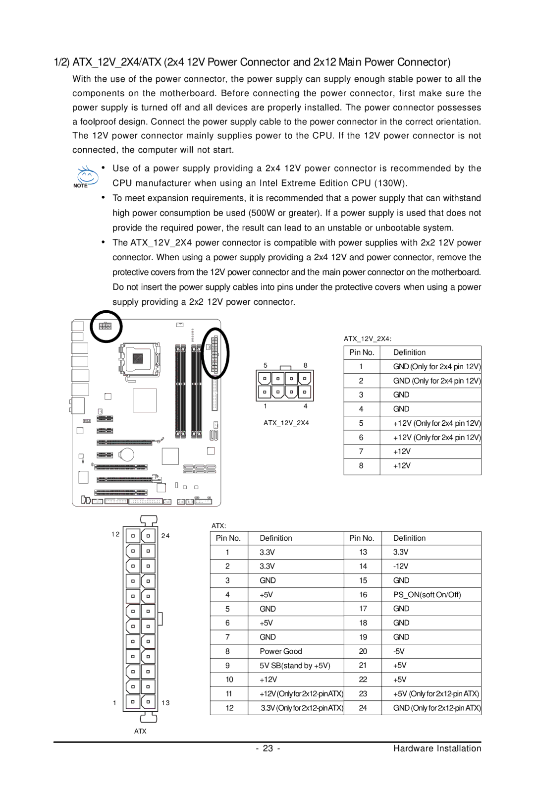 Gigabyte GA-EP45-UD3P user manual Gnd 