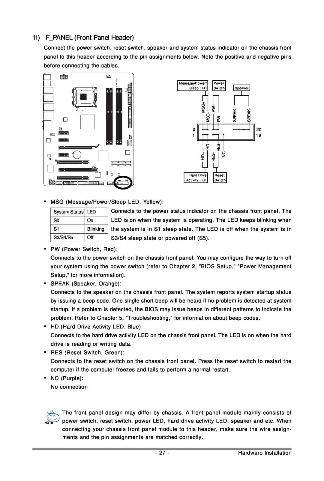 Gigabyte GA-EP45-UD3P user manual FPANEL Front Panel Header 