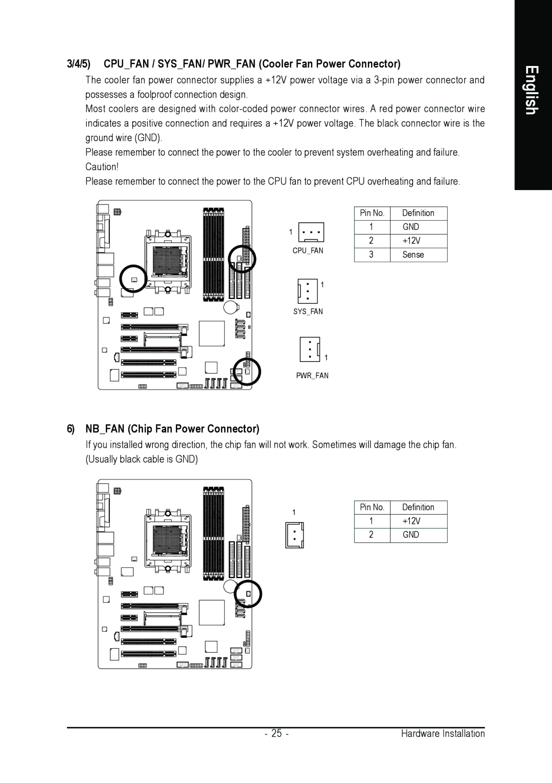 Gigabyte GA-K8NULTRA-SLI, GA-K8N-SLI Cpufan / SYSFAN/ Pwrfan Cooler Fan Power Connector, Nbfan Chip Fan Power Connector 