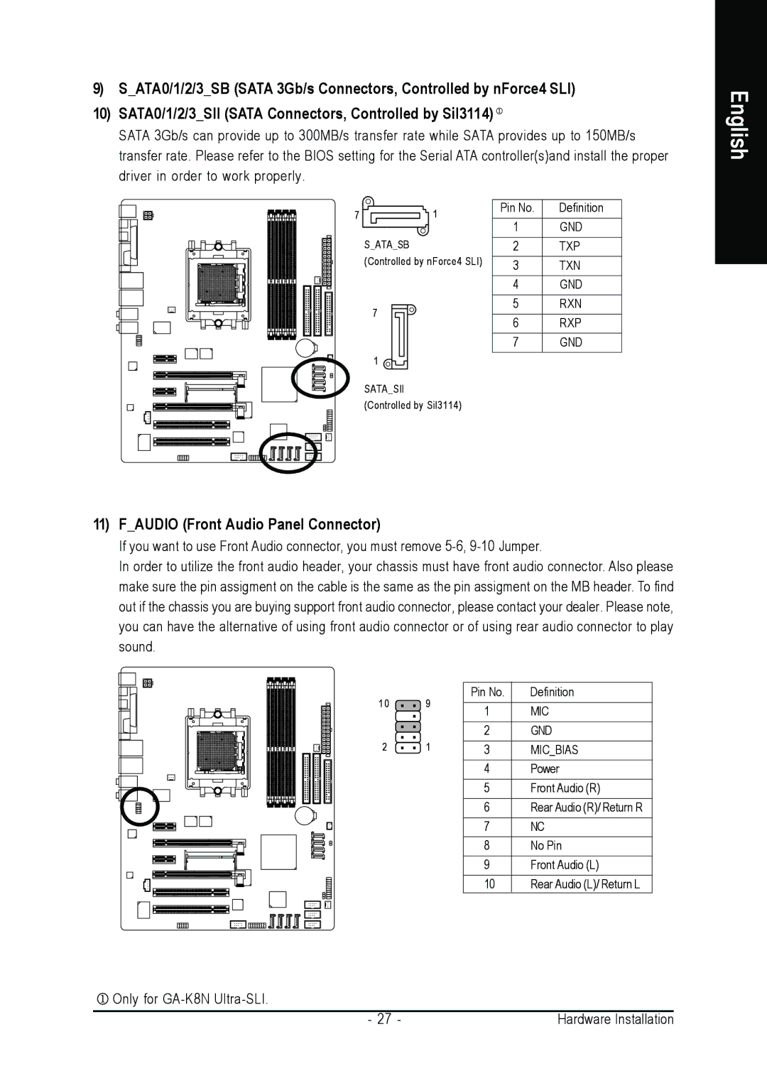 Gigabyte GA-K8NULTRA-SLI, GA-K8N-SLI user manual Faudio Front Audio Panel Connector 